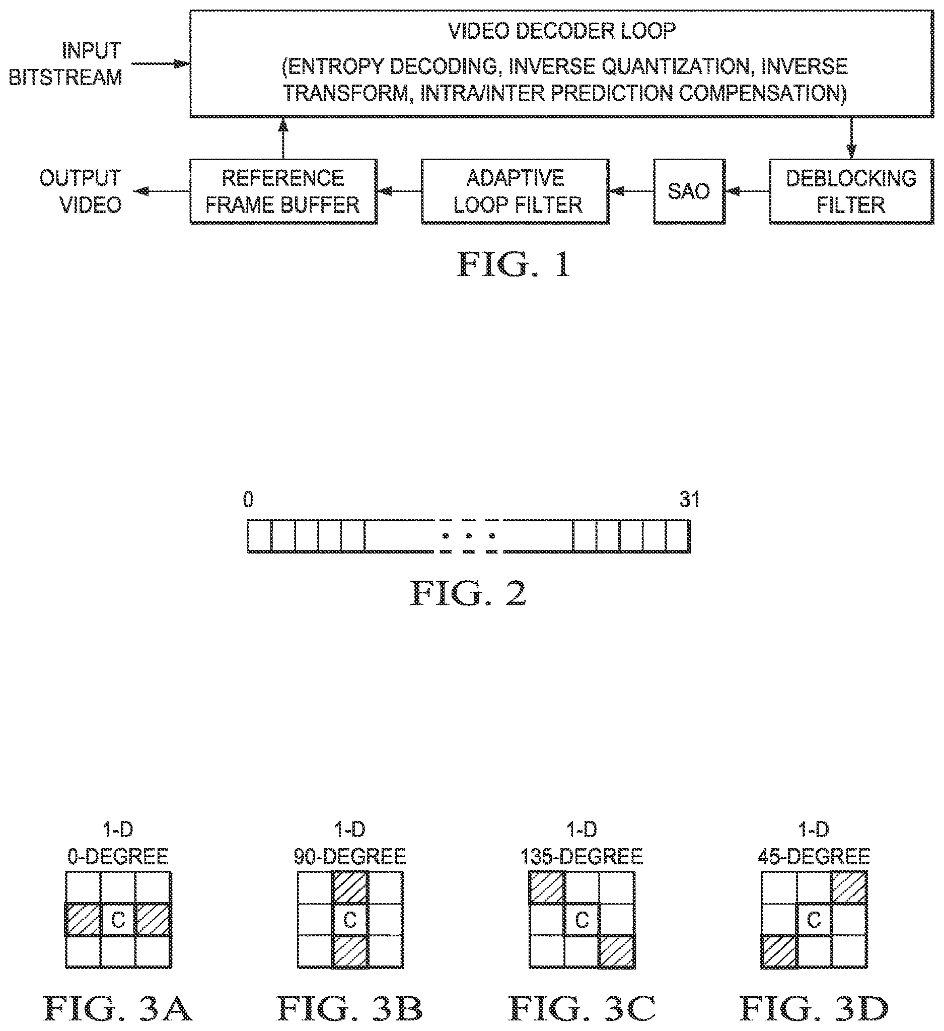 Patent US12621466 — Sample adaptive offset parameter determination for video coding — Figure 1