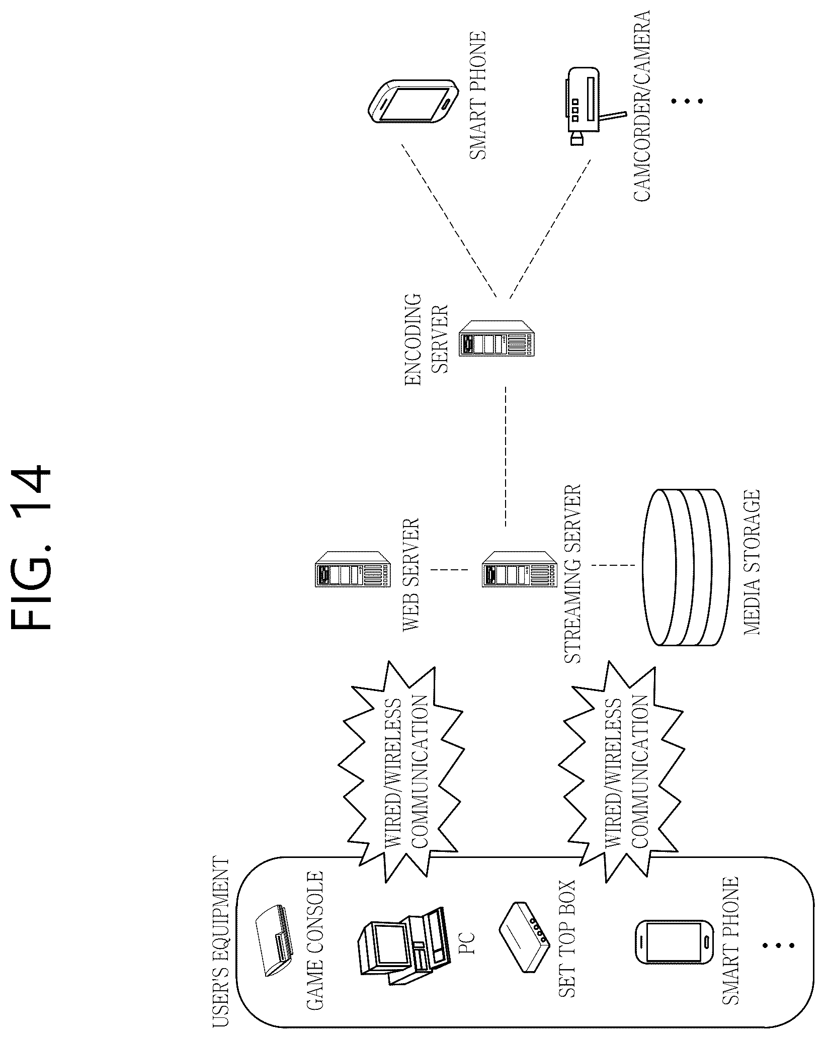 Patent US12621467 Figure 14 – Method and apparatus for deriving rice parameter in video/image coding system