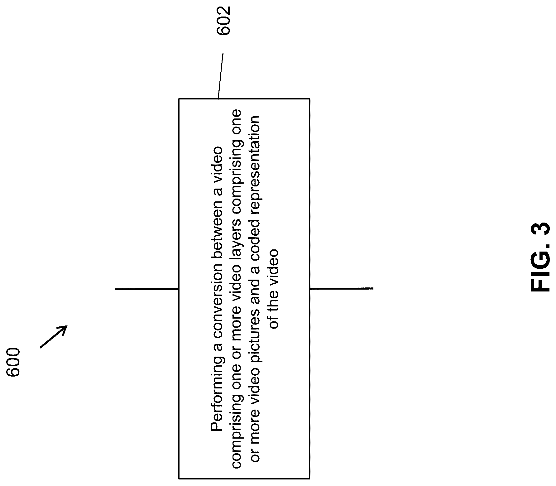 Patent US12621470 Figure 3 – Techniques for generation of a conformant output sub-bitstream