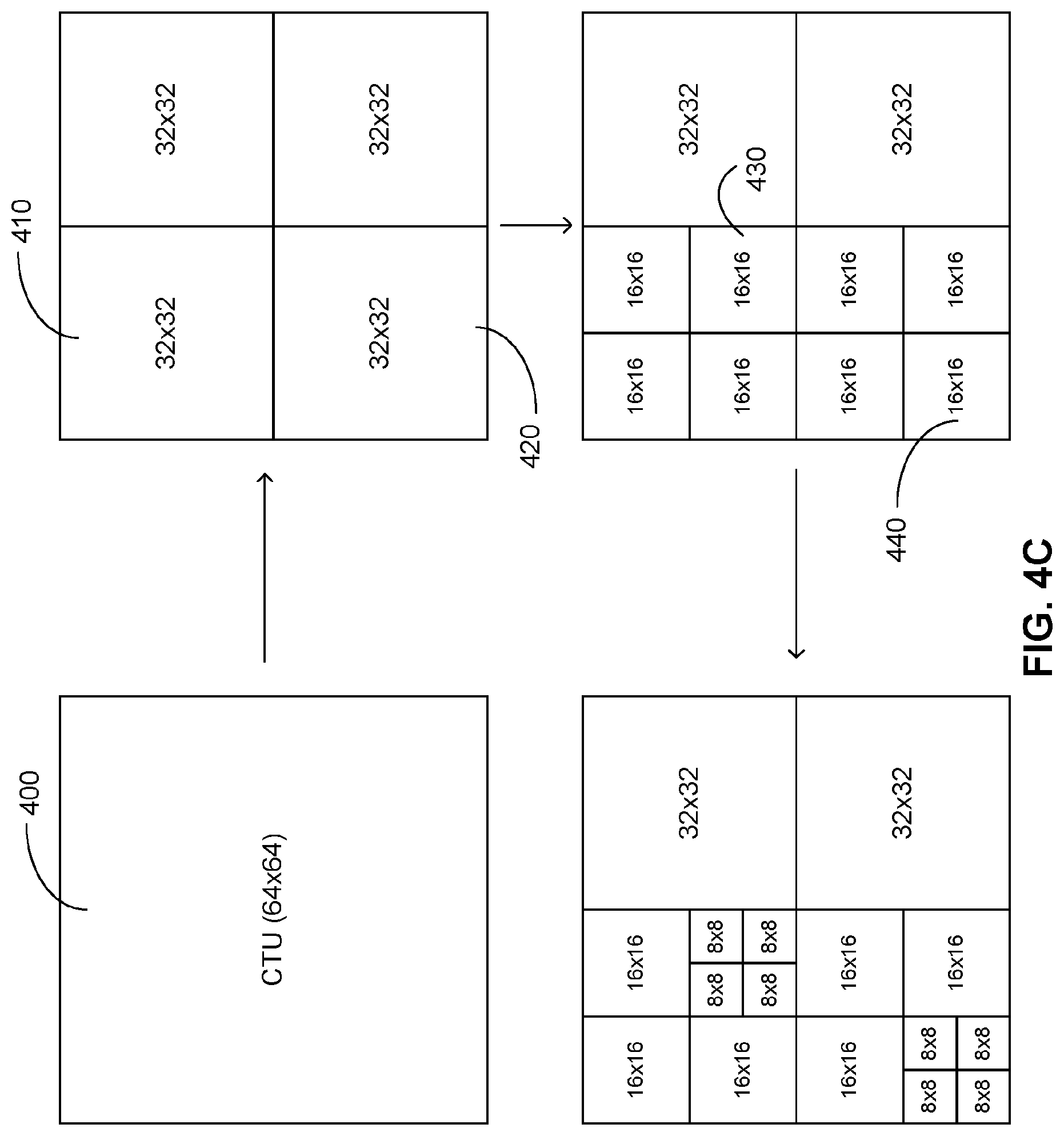 Patent US12621476 Figure 5 – Coding enhancement in cross-component sample adaptive offset