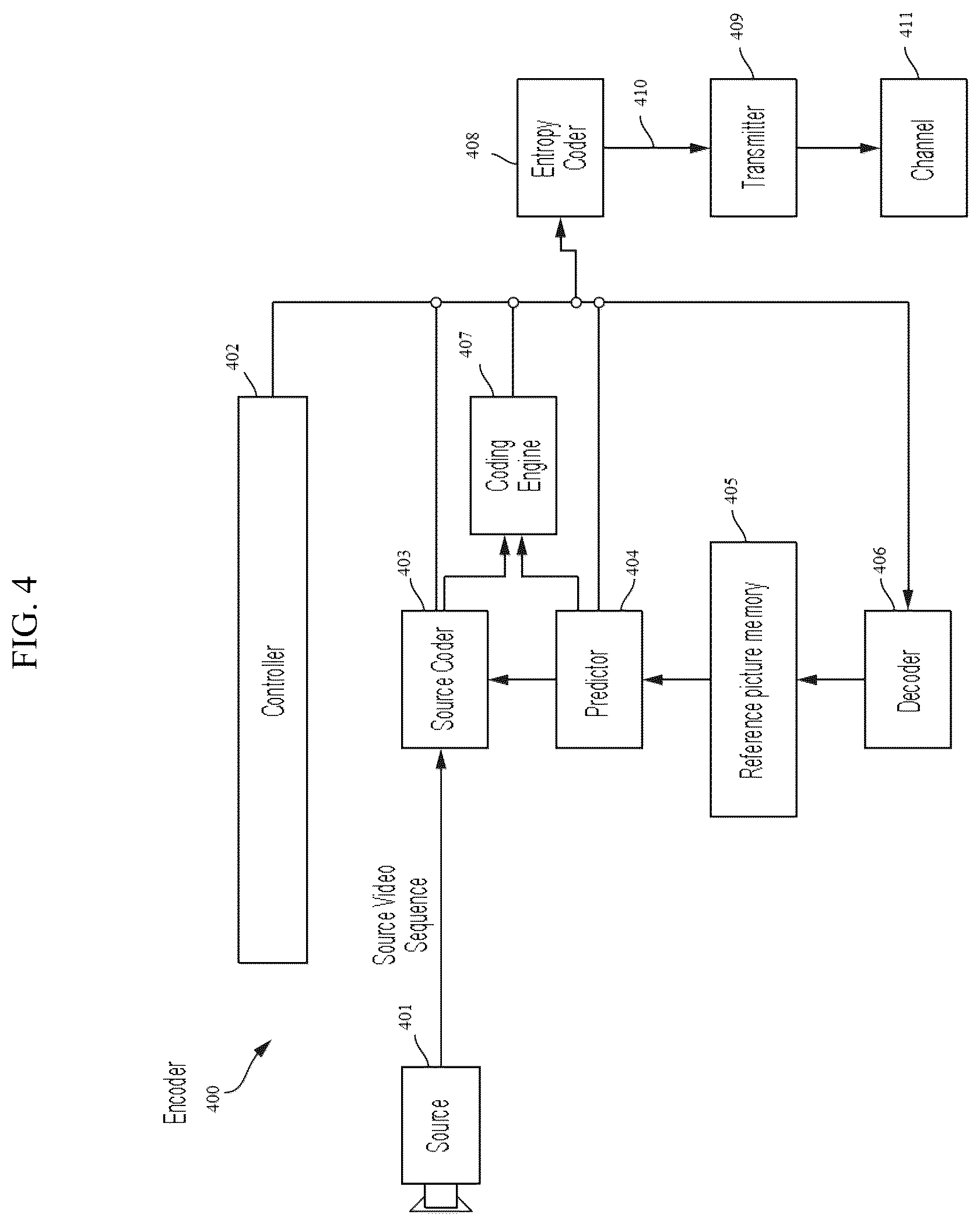 Patent US12621477 Figure 4 – Optimized position and connectivity coding for dual degree mesh compression