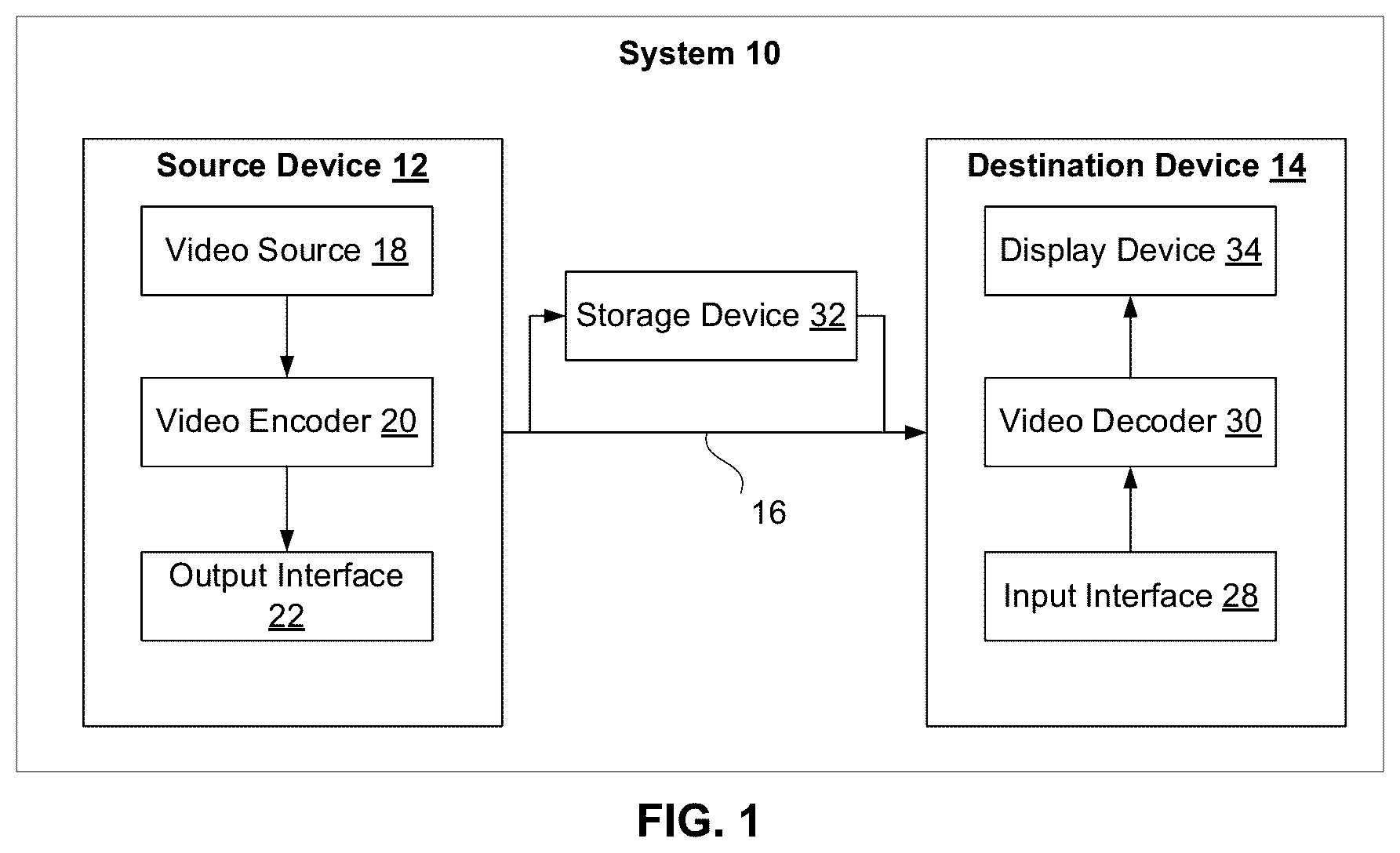 Patent US12621478 Figure 1 – Methods and devices for decoder-side intra mode derivation