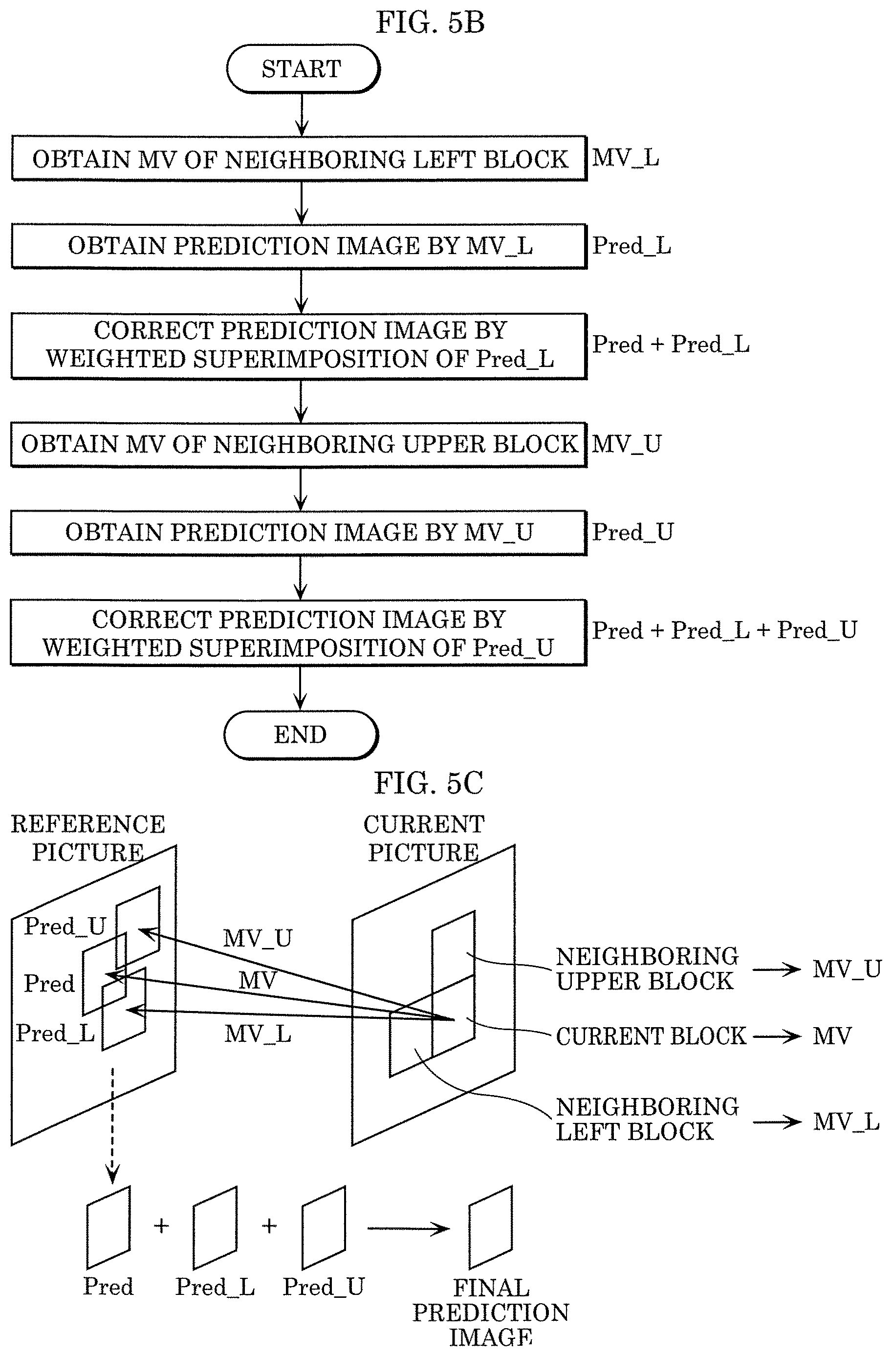 Patent US12621480 Figure 6 – Encoder, decoder, encoding method, and decoding method