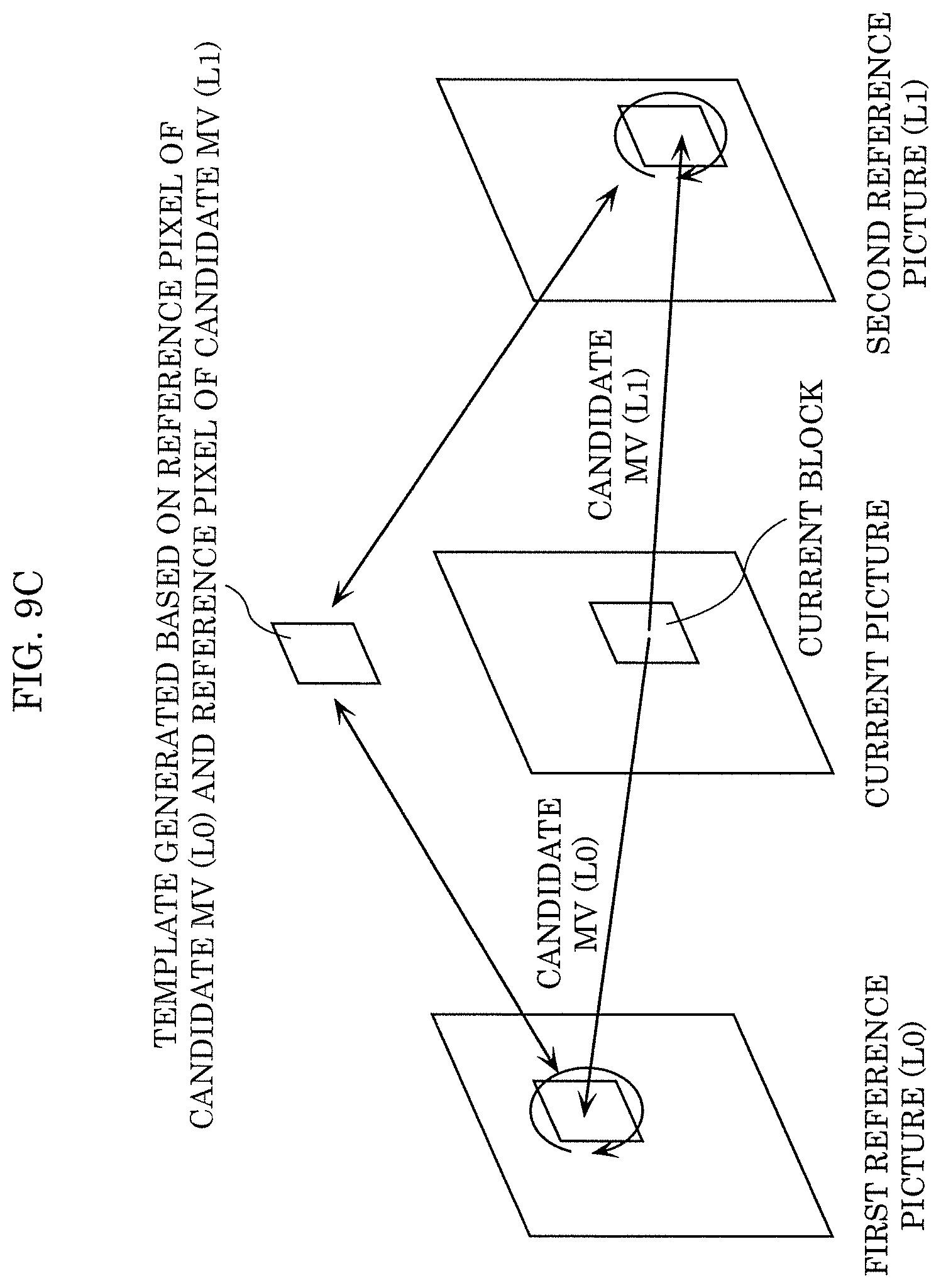 Patent US12621480 Figure 13 – Encoder, decoder, encoding method, and decoding method