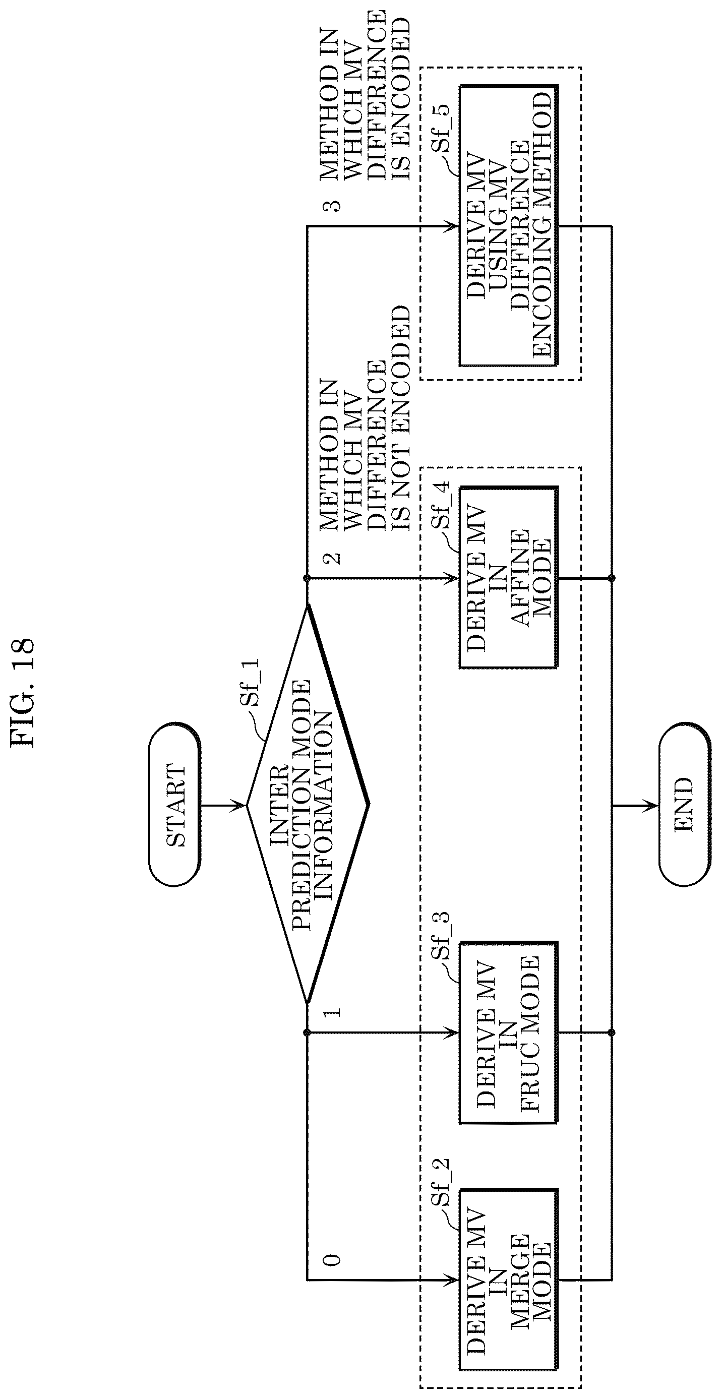 Patent US12621482 Figure 16 – Encoder, decoder, encoding method, and decoding method