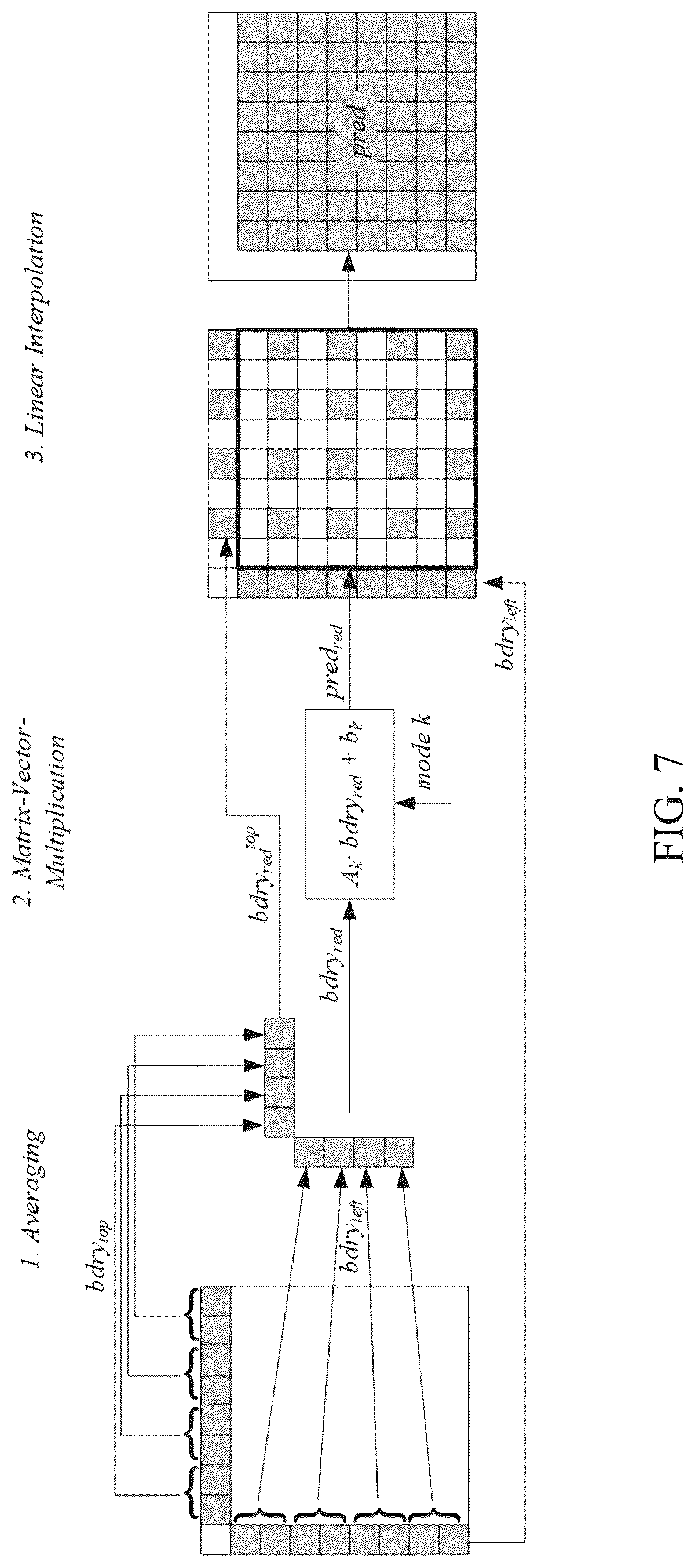 Patent US12621487 Figure 6 – Matrix-based intra prediction using filtering