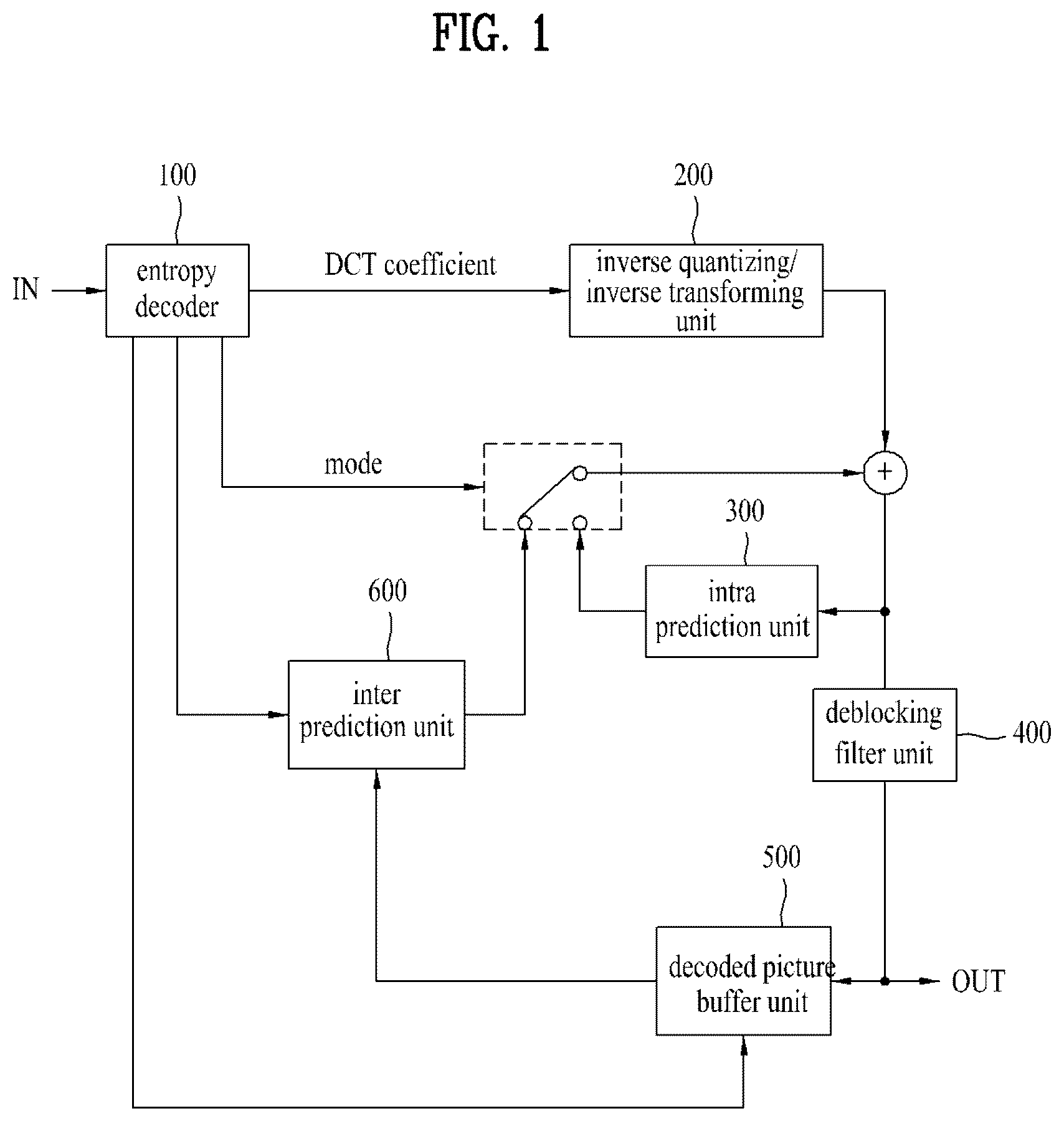 Patent US12621488 — Method and apparatus for decoding video signal — Figure 1
