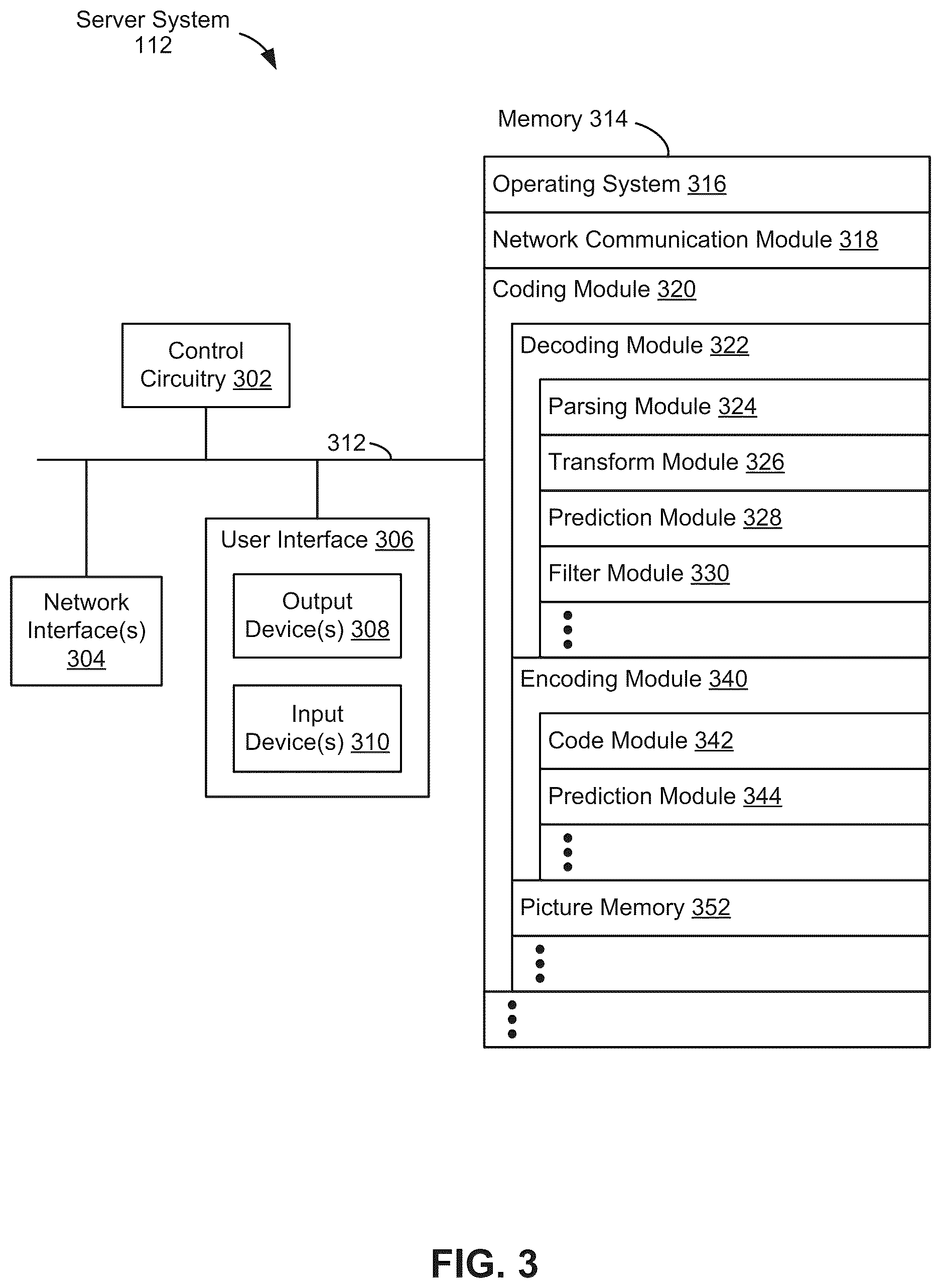 Patent US12621489 Figure 4 – Systems and methods for applying non-separable transforms on inter prediction residuals