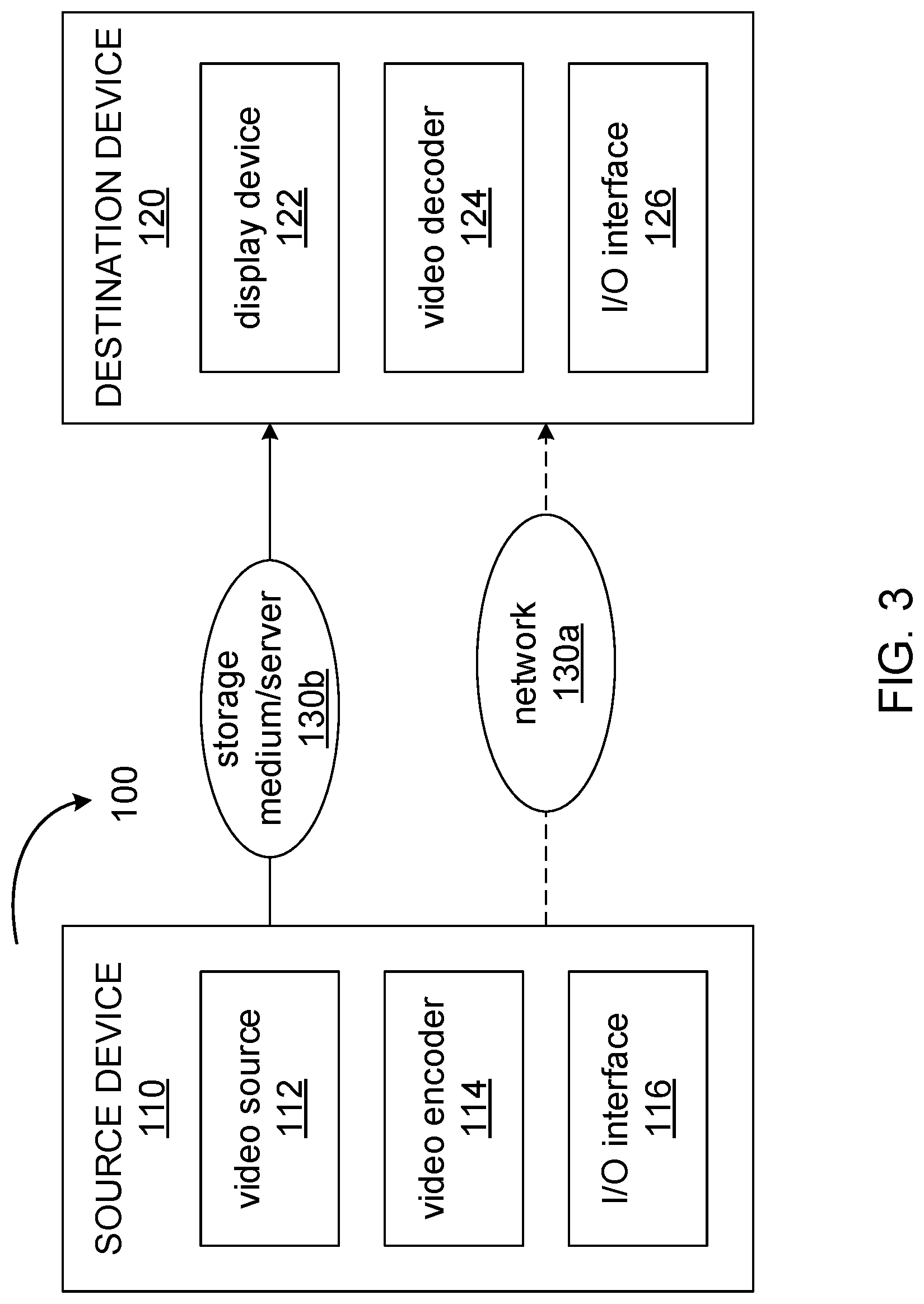 Patent US12621491 Figure 3 – Decoding parameter sets in video coding