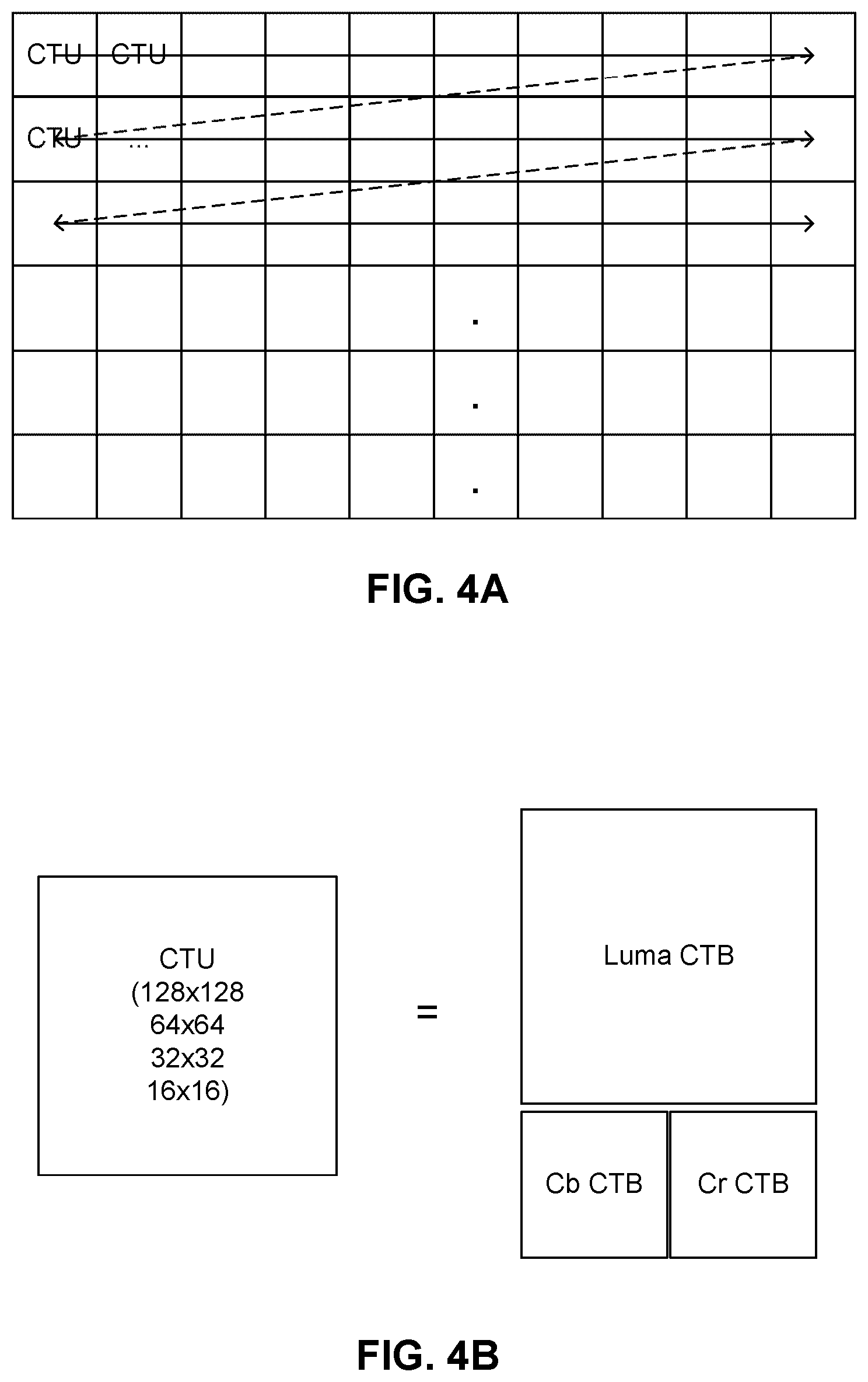 Patent US12621496 Figure 4 – Methods and apparatus of video coding in 4:4:4 chroma format