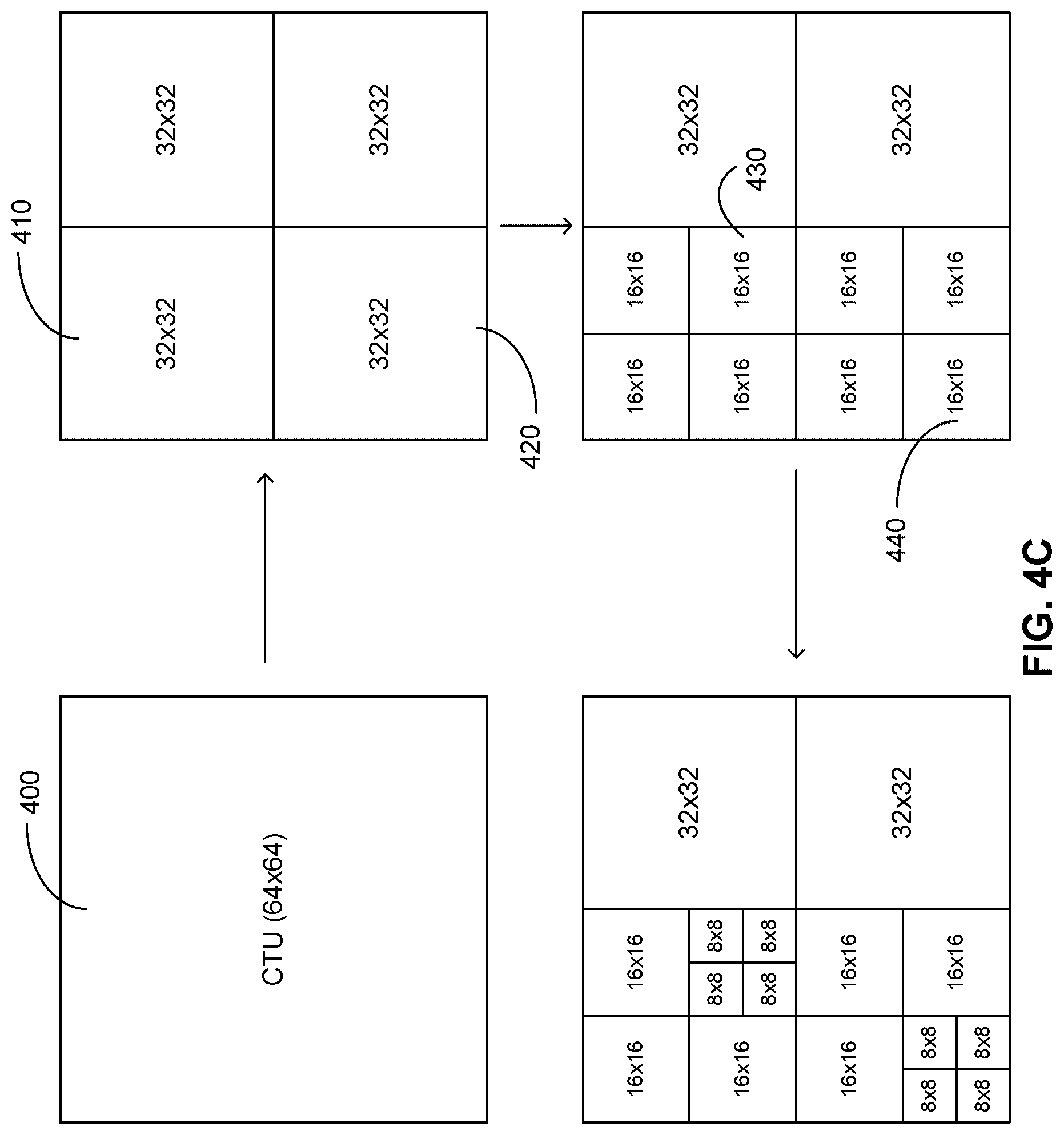 Patent US12621496 Figure 5 – Methods and apparatus of video coding in 4:4:4 chroma format