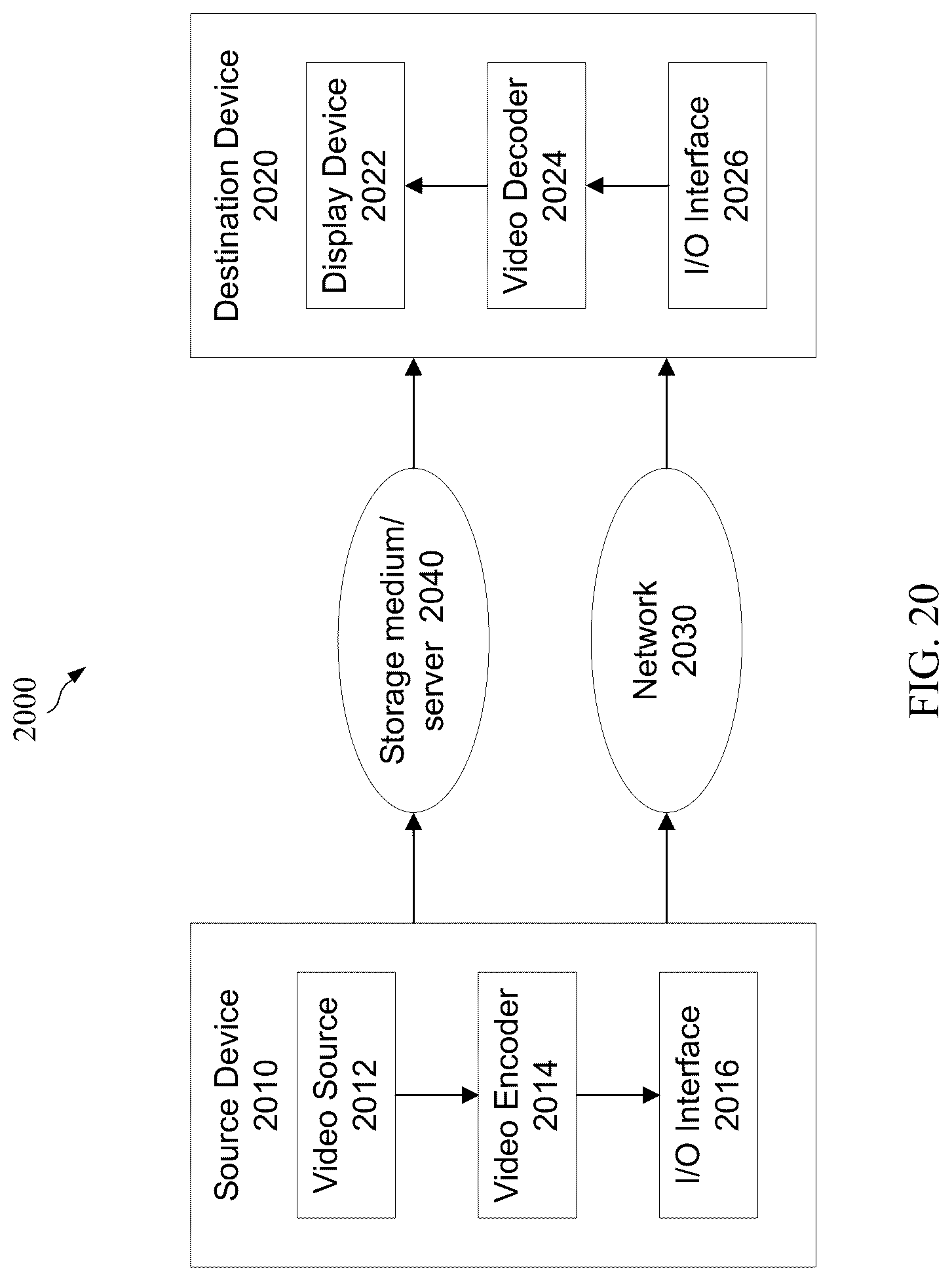Patent US12621499 Figure 19 – Unified neural network in-loop filter signaling
