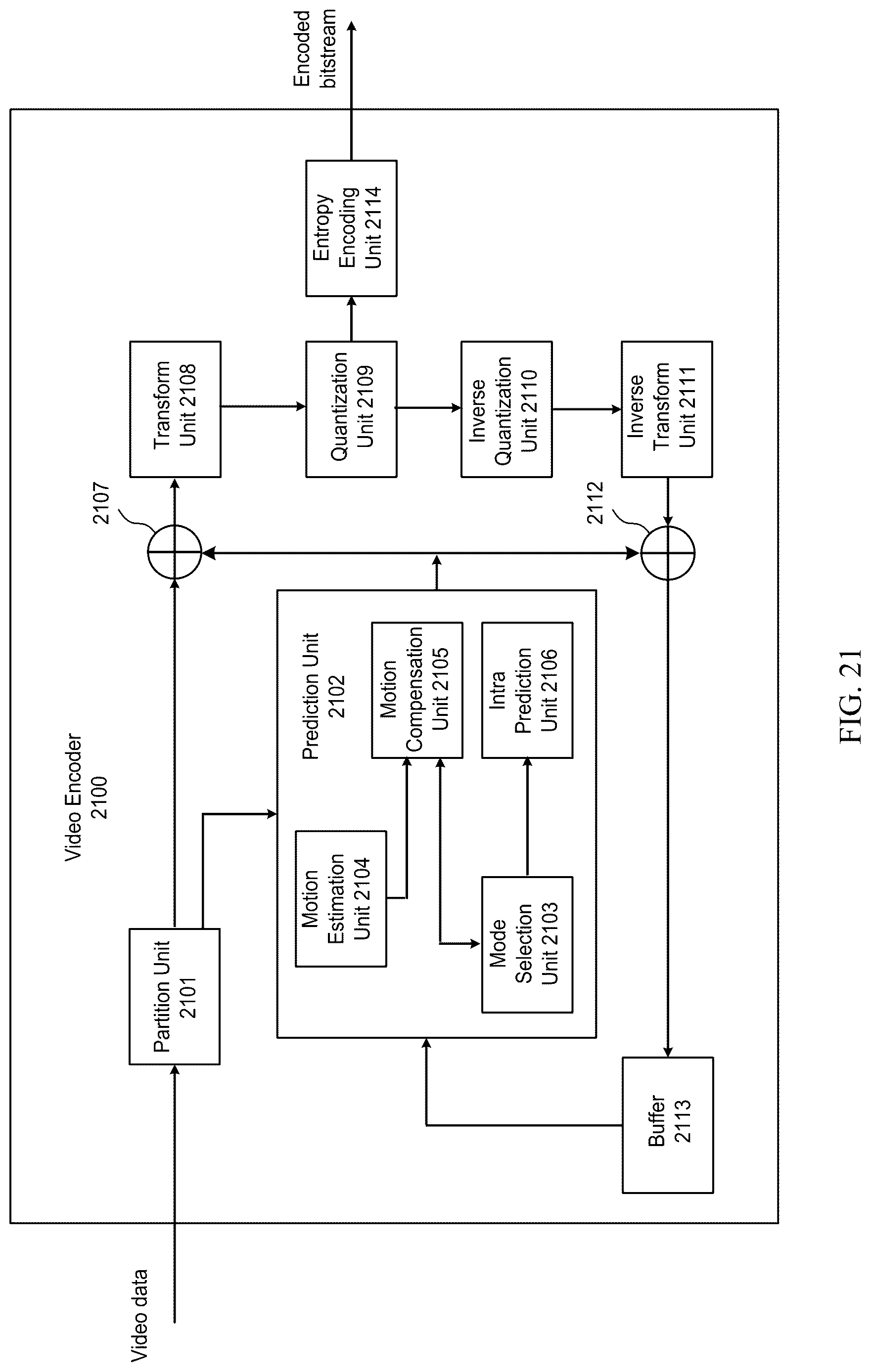 Patent US12621499 Figure 20 – Unified neural network in-loop filter signaling