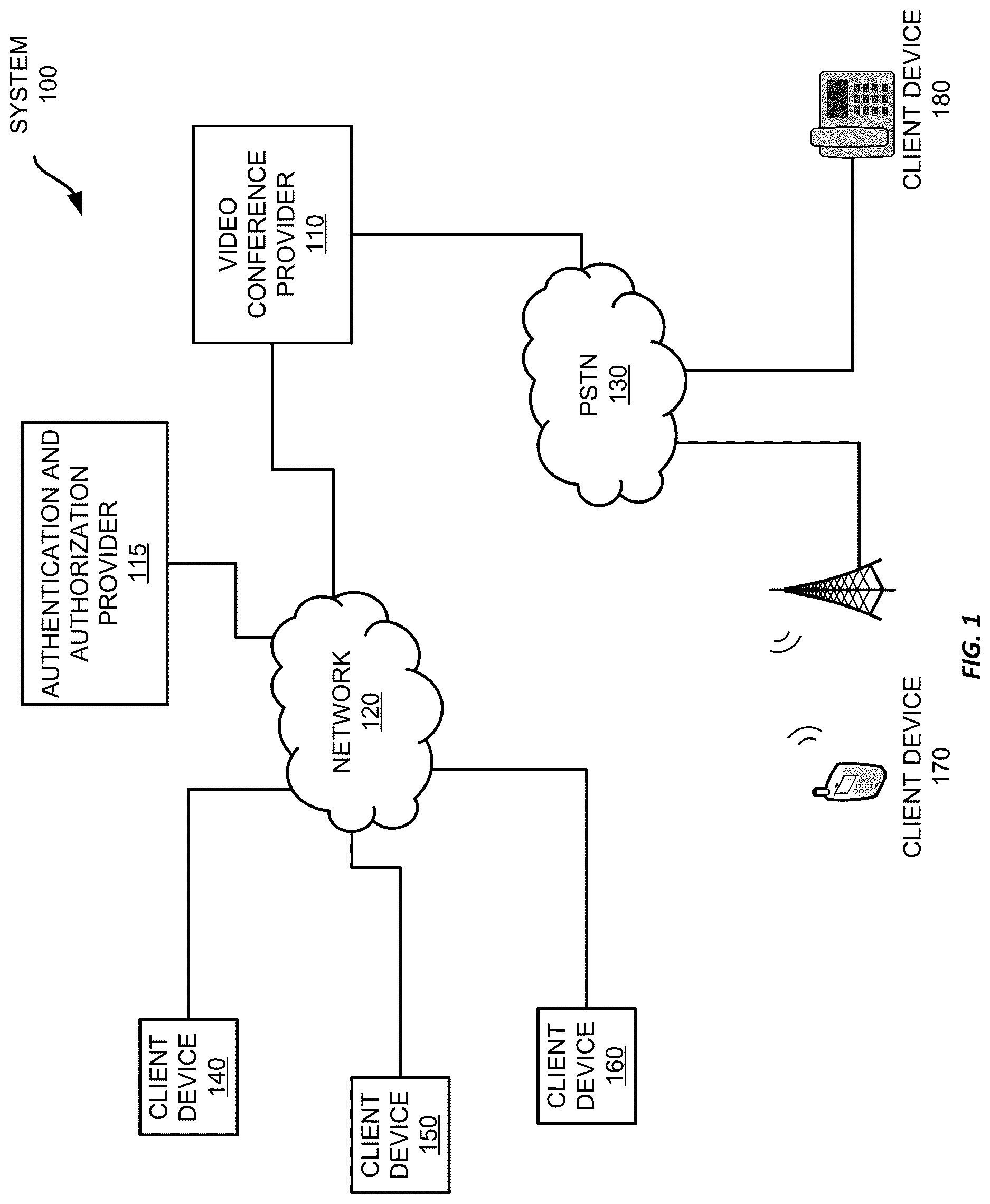 Patent US12621500 — Fast search for parameters of an in-loop deringing filter — Figure 1