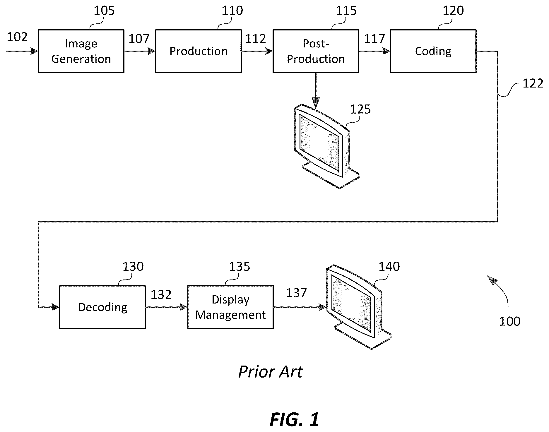 Patent US12621501 — Signal reshaping for high dynamic range signals — Figure 1