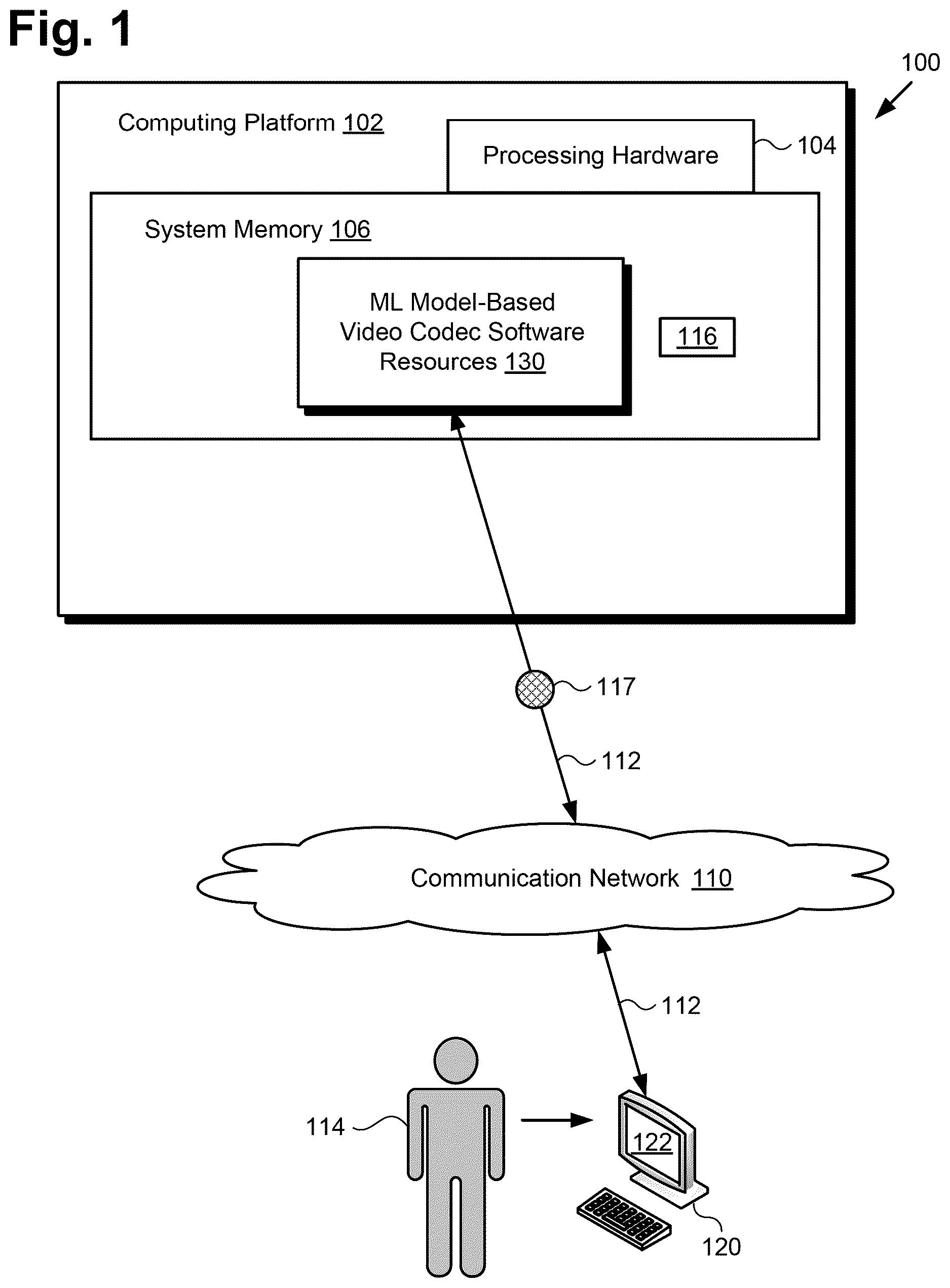 Patent US12621502 Figure 1 – Machine learning model-based video compression