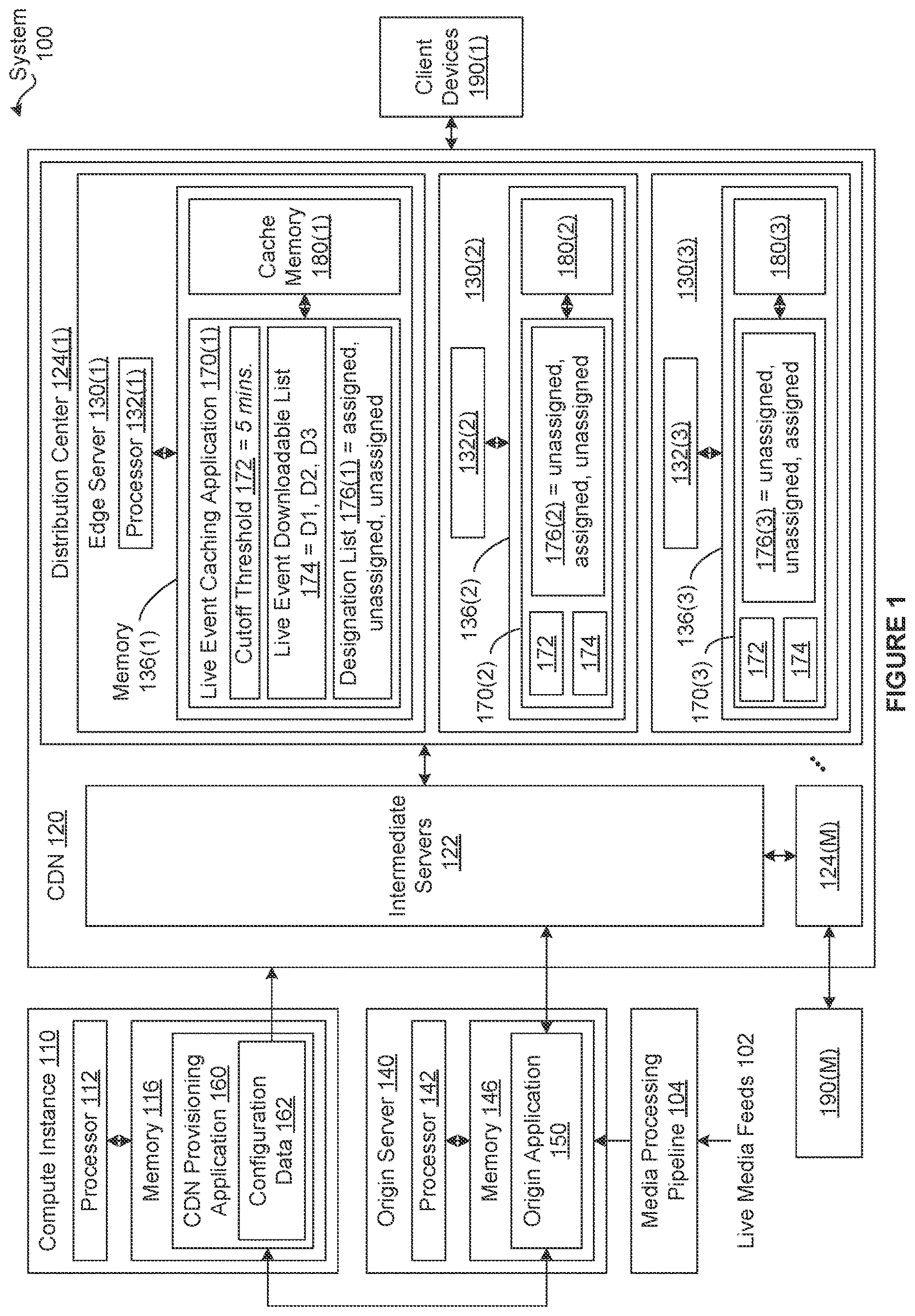 Patent US12621504 — Techniques for caching media content when streaming live events — Figure 1