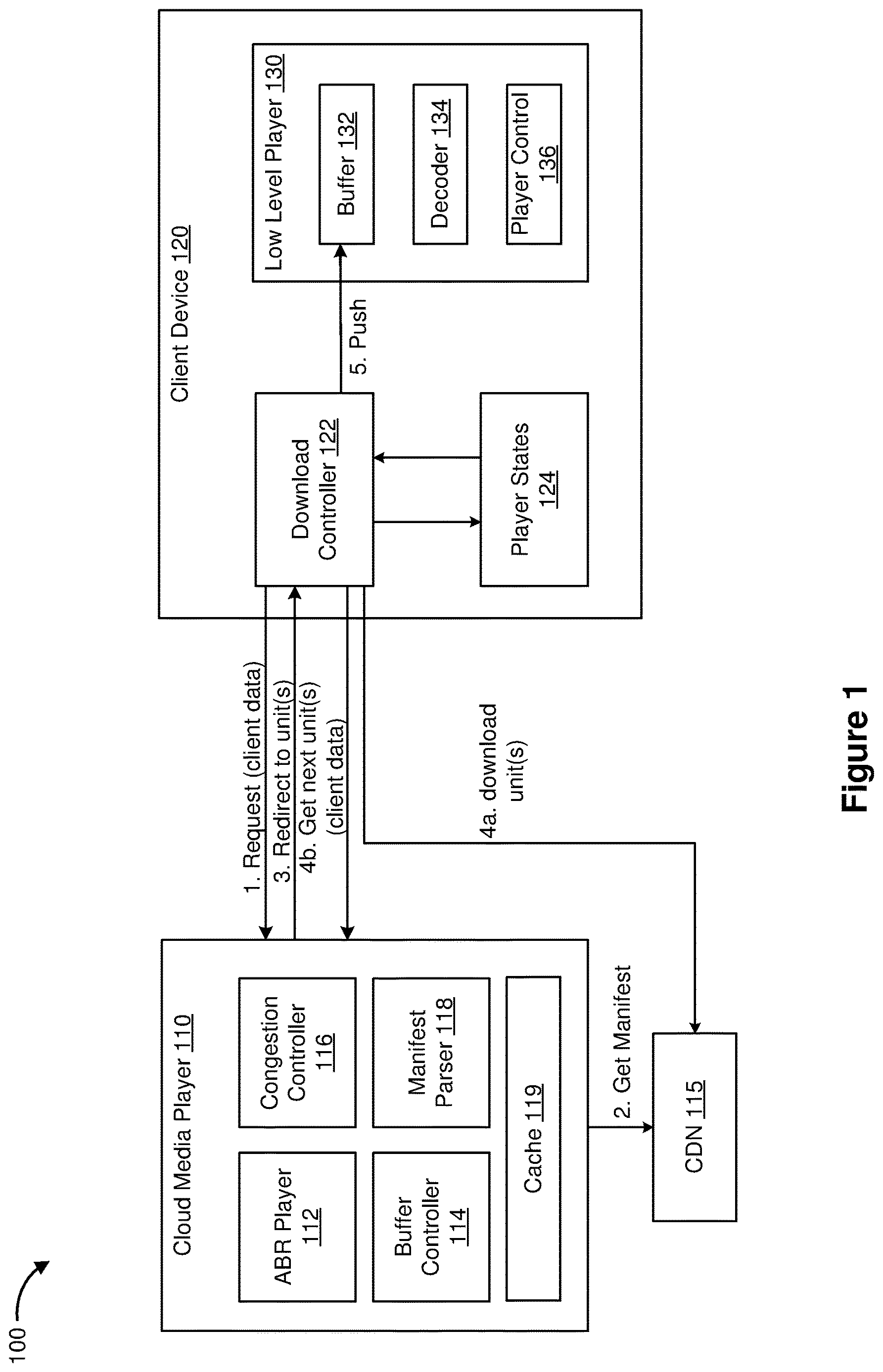 Patent US12621513 — Cloud media player — Figure 1