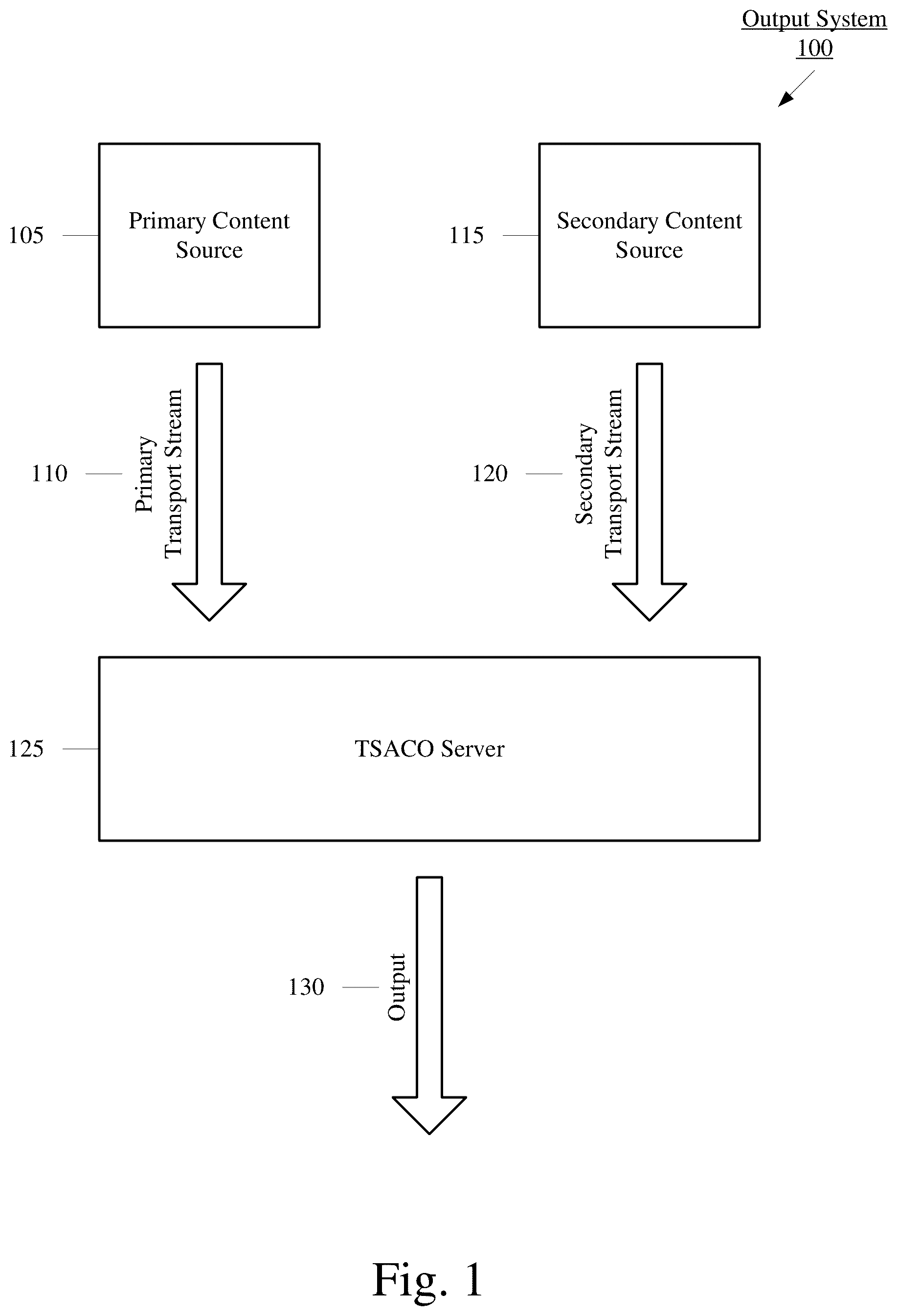 Patent US12621514 — Transport stream automatic change over — Figure 1