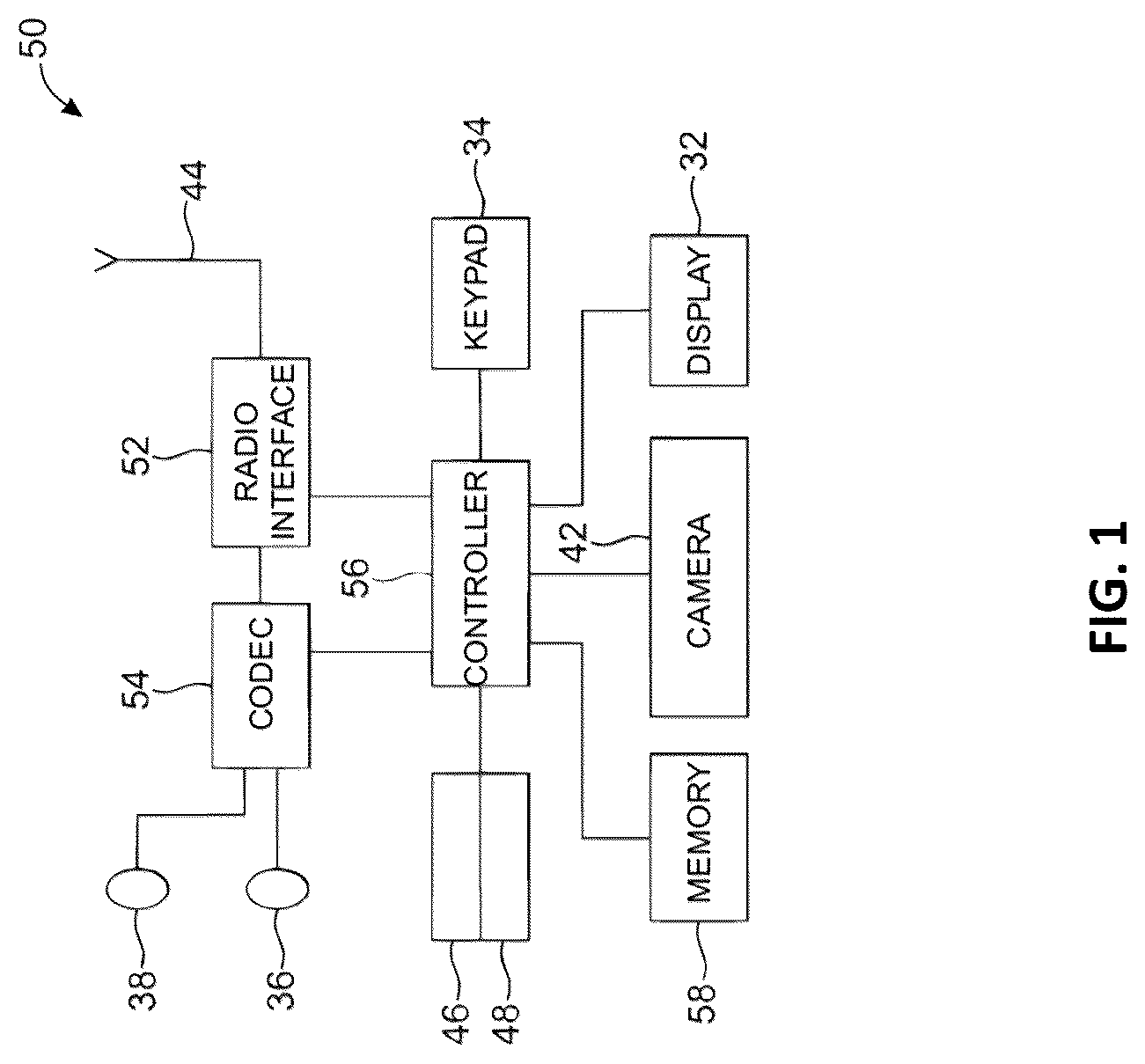 Patent US12621519 Figure 1 – Carriage and signaling of neural network representations