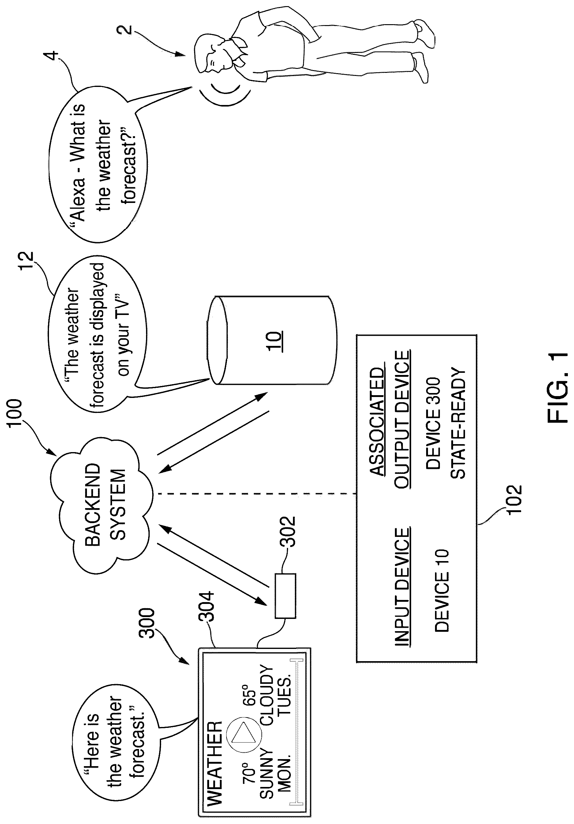 Patent US12621520 Figure 1 – Systems and methods for routing content to an associated output device
