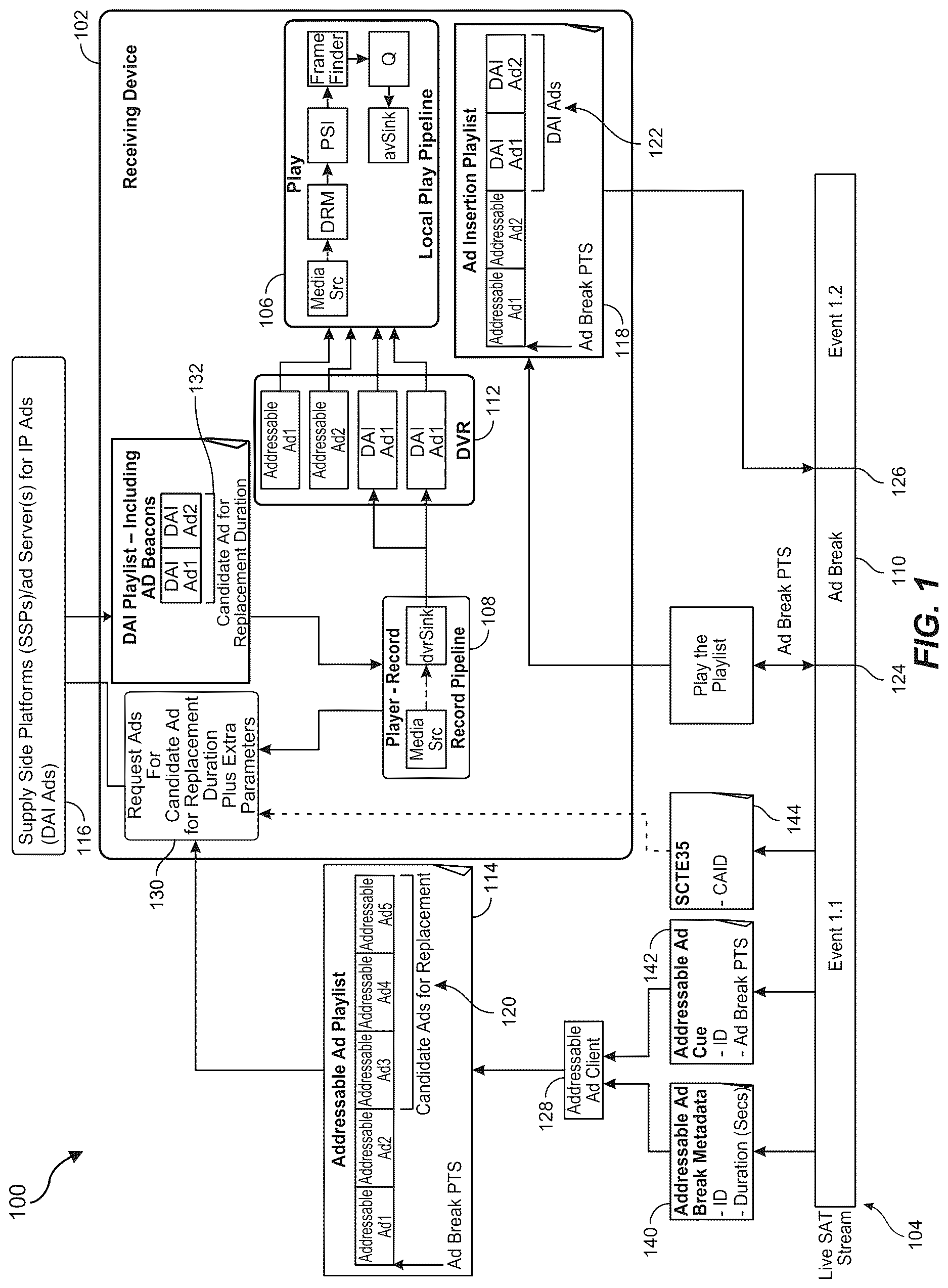 Patent US12621521 — Addressable advertisement and programmatically delivered advertisement insertion and playing — Figure 1