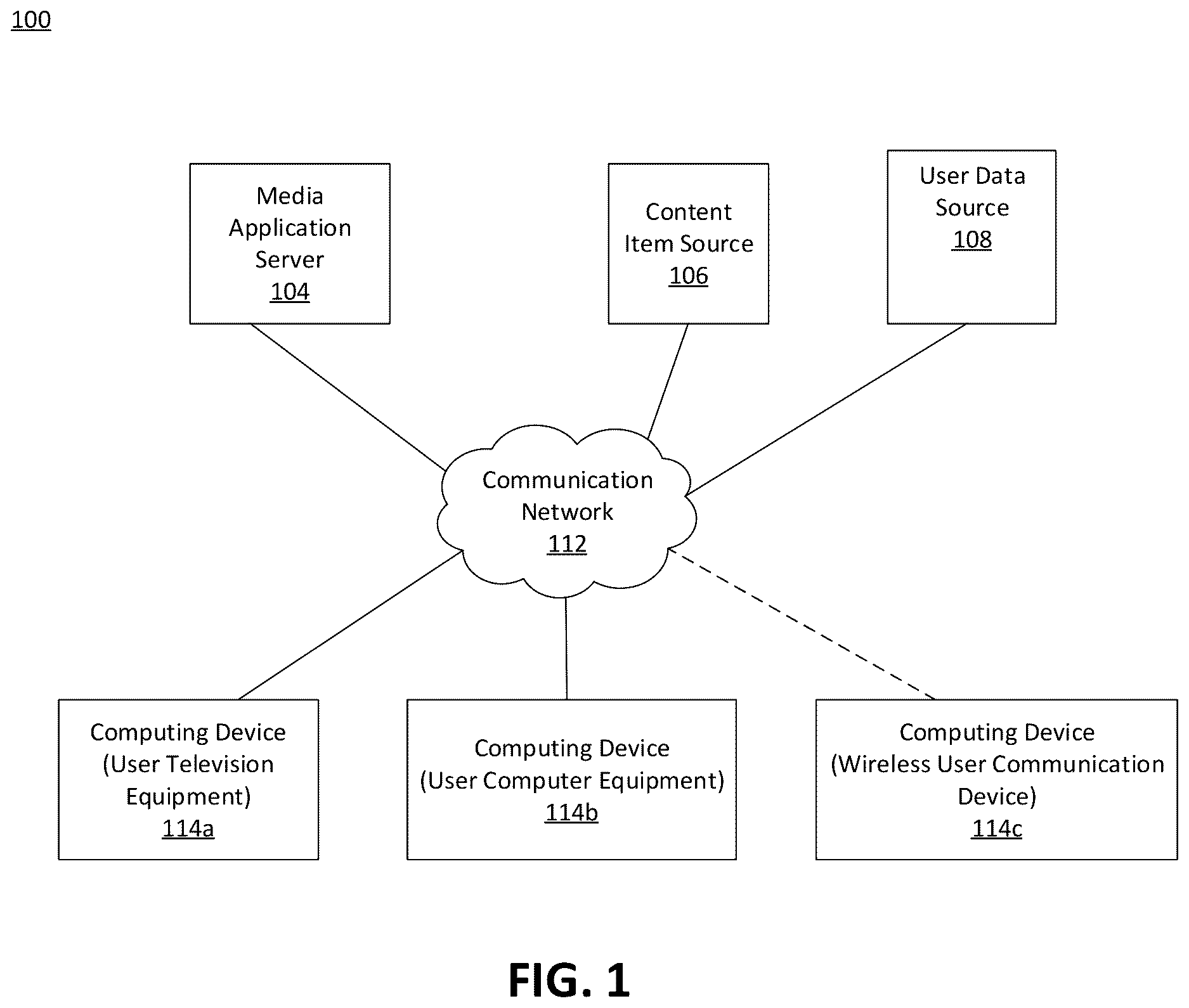 Patent US12621525 — Gesture-based parental control system — Figure 1