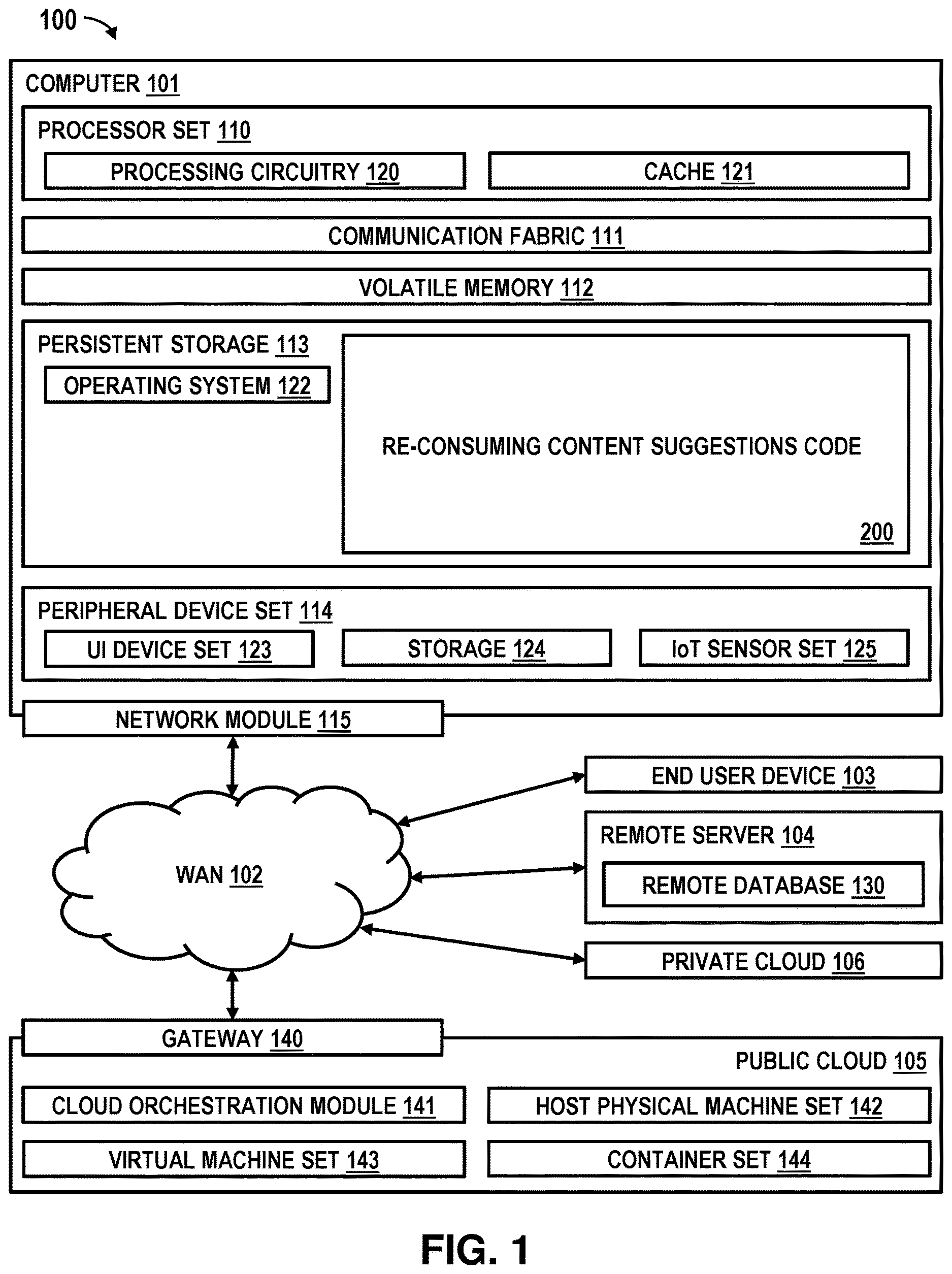 Patent US12621527 — Re-consuming content suggestions — Figure 1