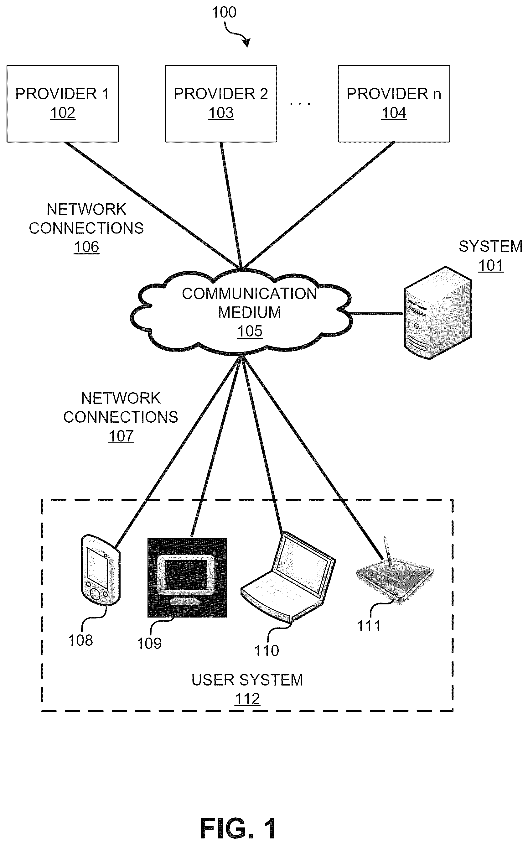Patent US12621533 — Purchasable item actions associated with digital media methods and systems — Figure 1