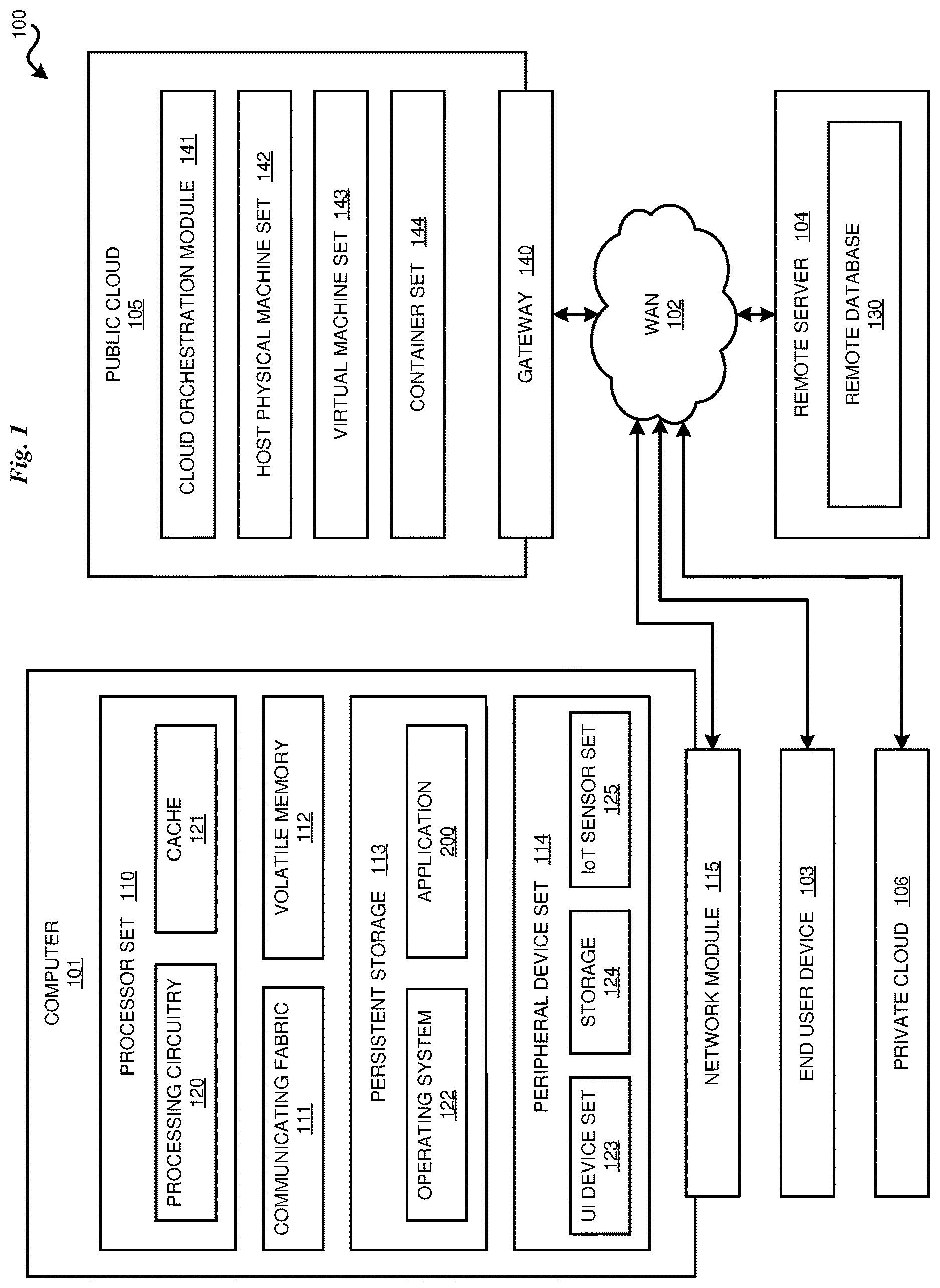 Patent US12621540 Figure 1 – Personalized real-time advertisement content generation