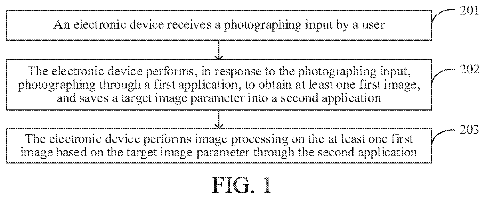 Patent US12621556 Figure 1 – Image processing method and apparatus, and electronic device