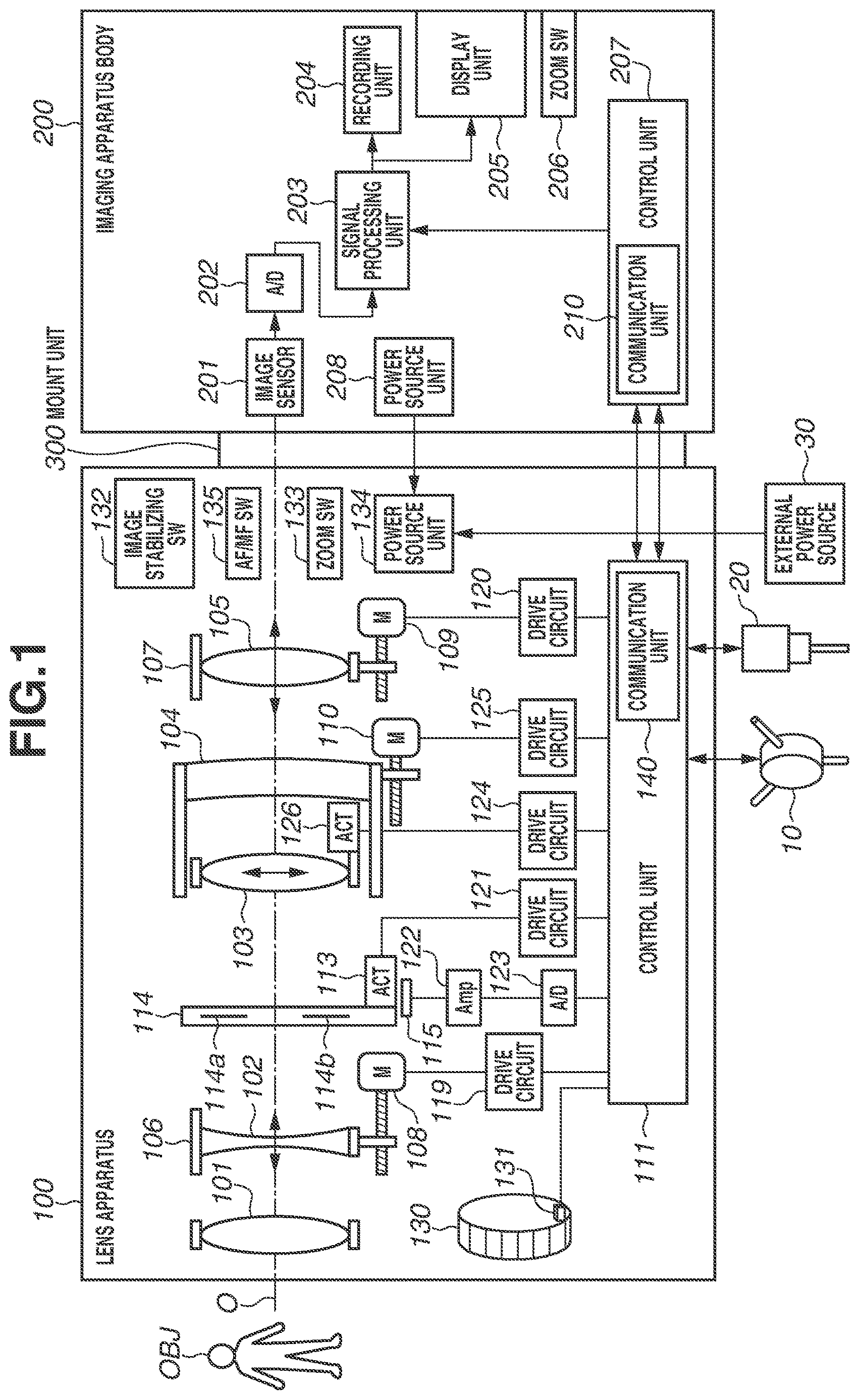 Patent US12621563 Figure 1 – Lens apparatus, detachable attached to an image pickup apparatus, having a controller for performing communication with the image pickup apparatus with respect to driving an optical