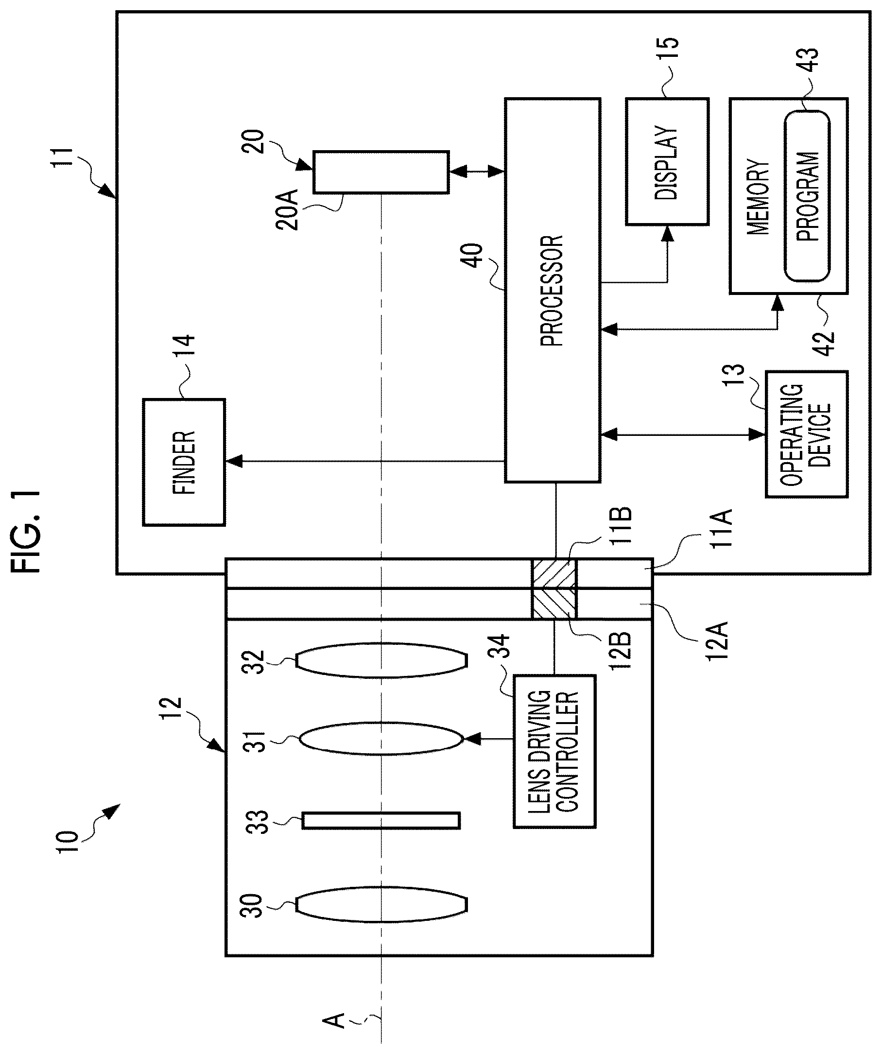 Patent US12621568 Figure 1 – Focusing control device, imaging apparatus, focusing control method, and focusing control program