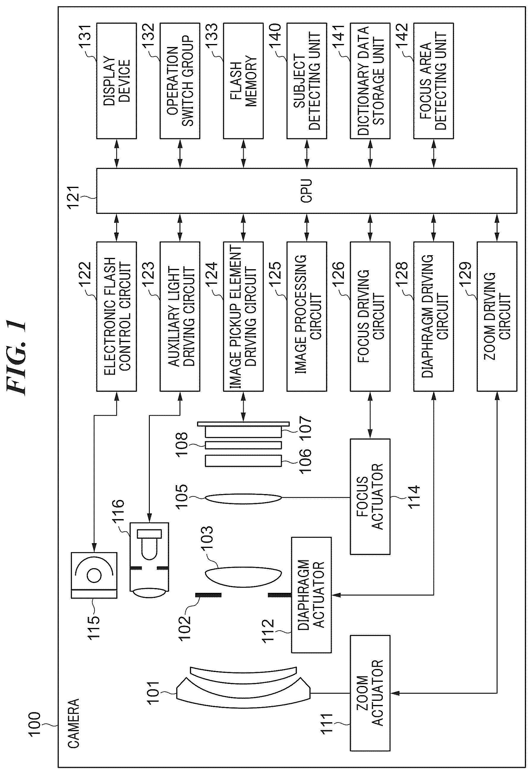 Patent US12621569 — Image pickup apparatus capable of setting focus detection area to area that user wants to set for detectable subject, image processing apparatus, control method for image processing apparatus, control method for image pickup apparatus, and storage medium — Figure 1
