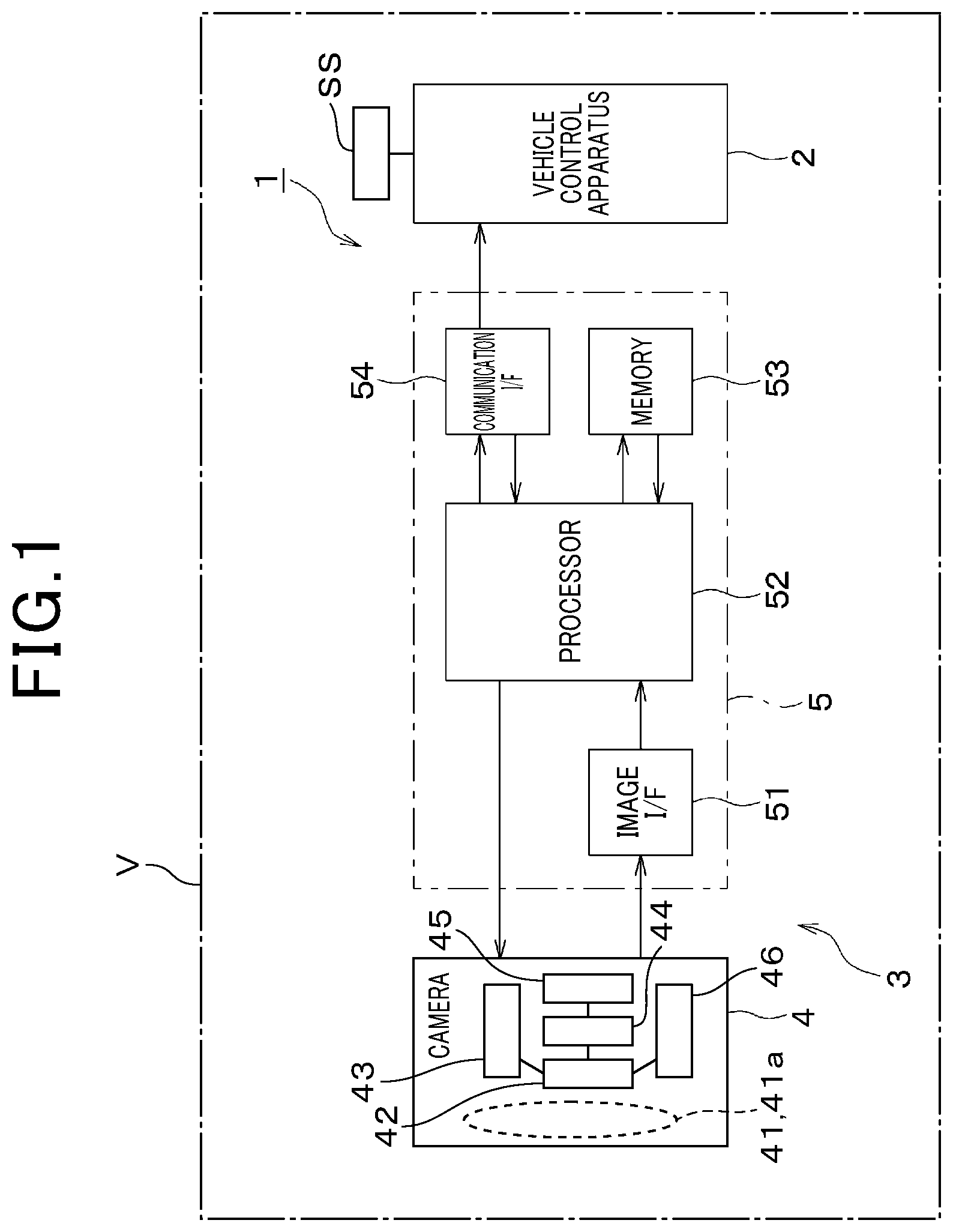 Patent US12621573 Figure 1 – Brightness measurement apparatus, brightness measurement method, brightness measurement program, and camera system
