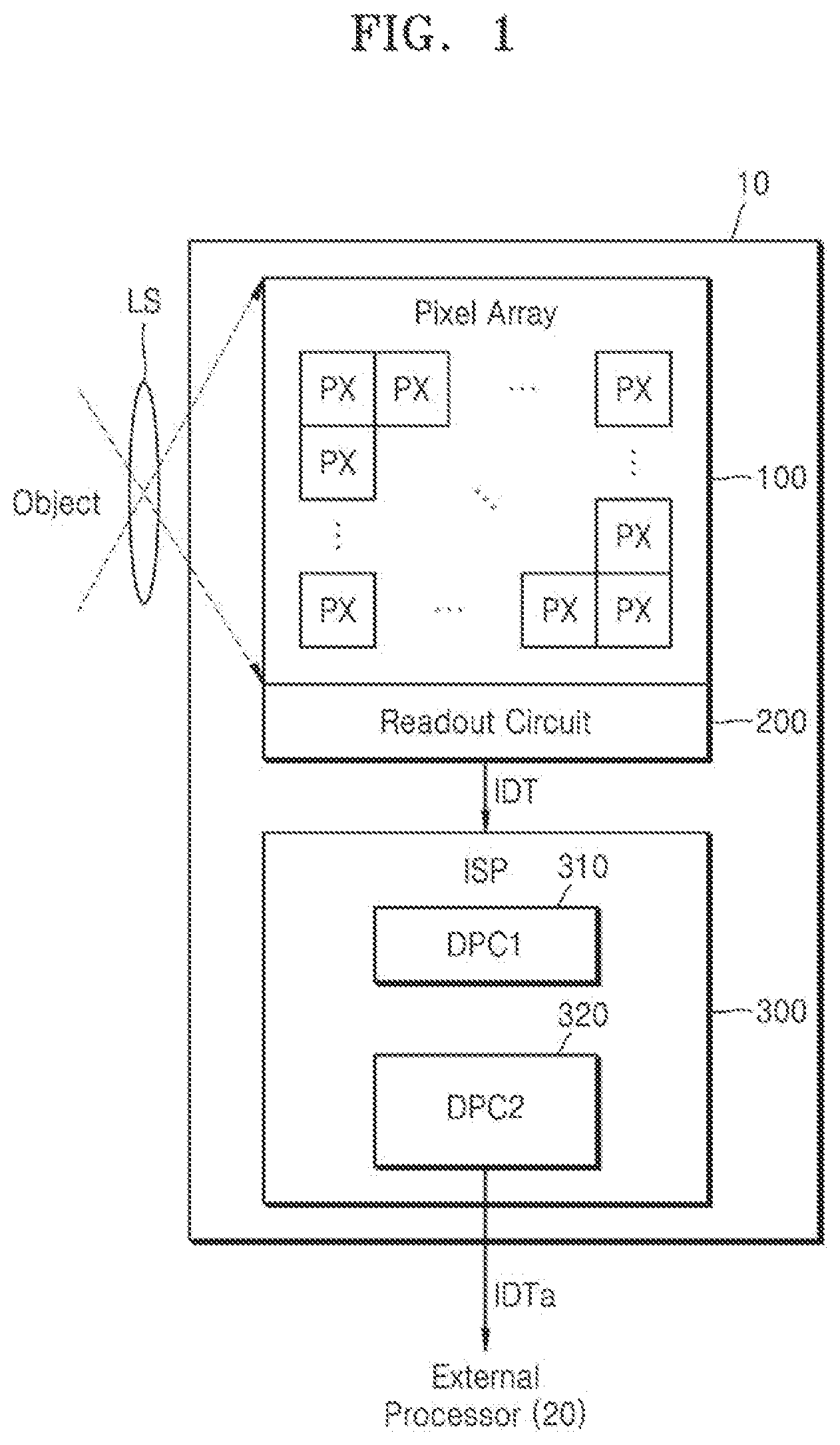 Patent US12621584 Figure 1 – Image sensor and operating method thereof