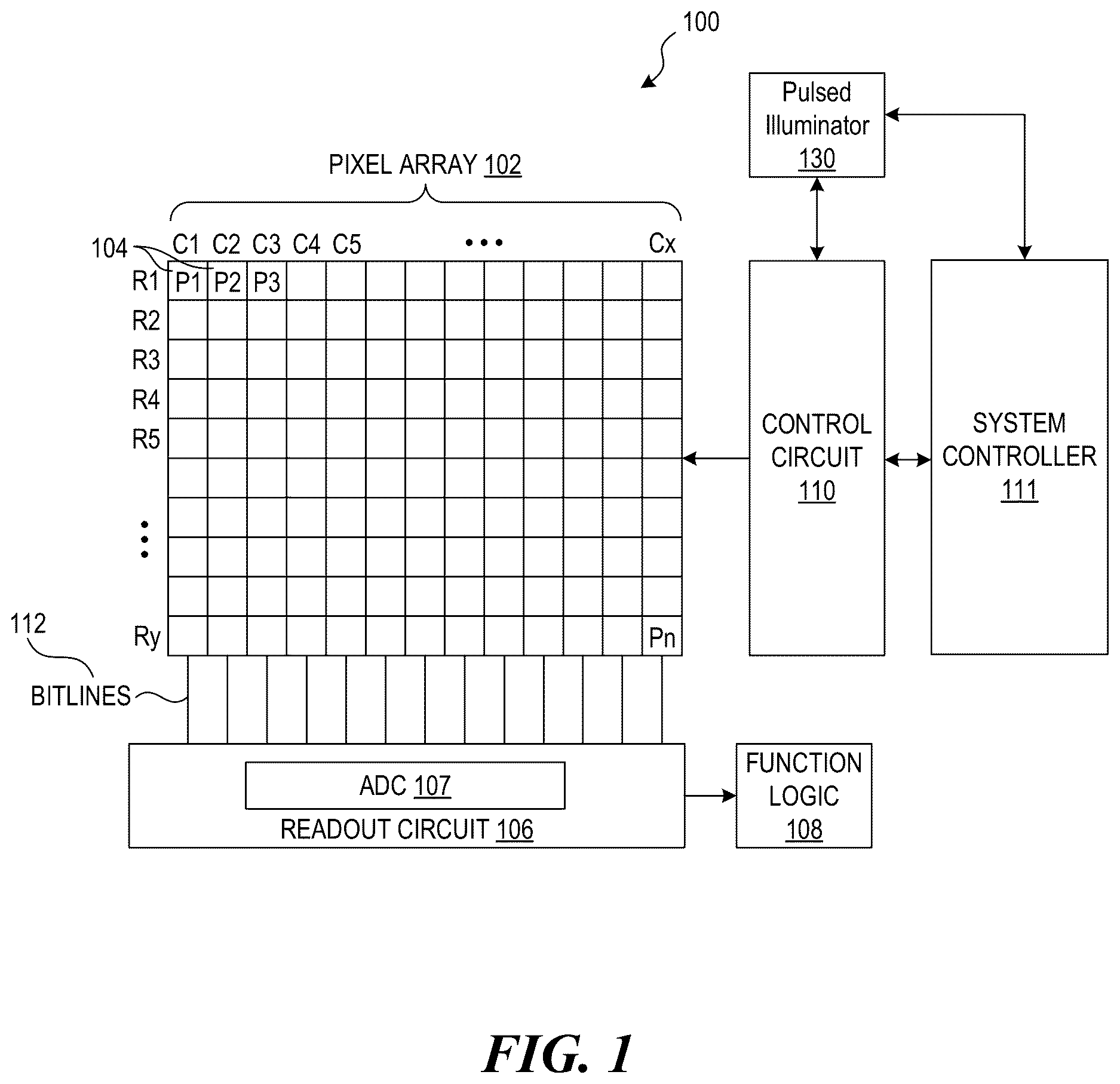 Patent US12621586 — Multi-storage gated imaging system — Figure 1
