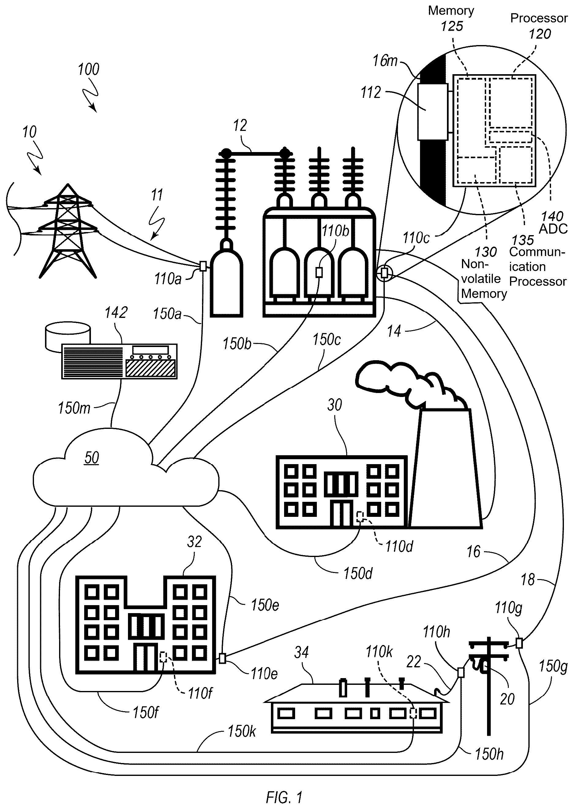 Patent US12621589 — Self-tuning current transformer — Figure 1