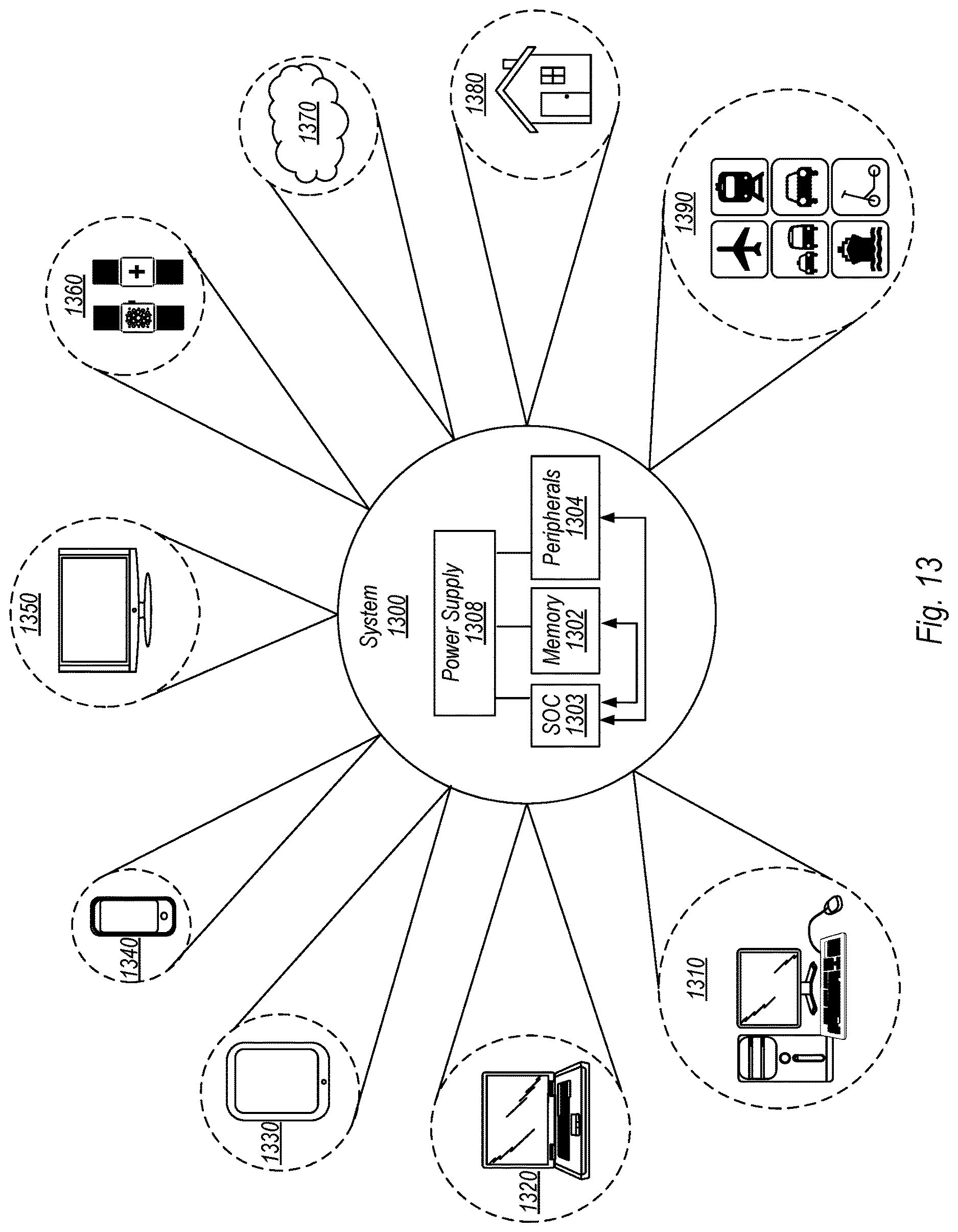 Patent US12621590 Figure 12 – Push telemetry from external interface
