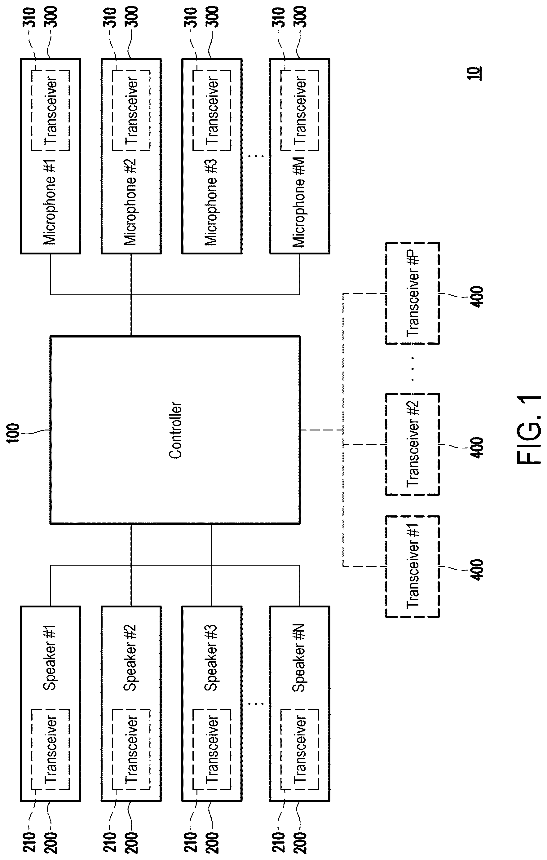 Patent US12621606 — Control system and control method for speakers in field — Figure 1