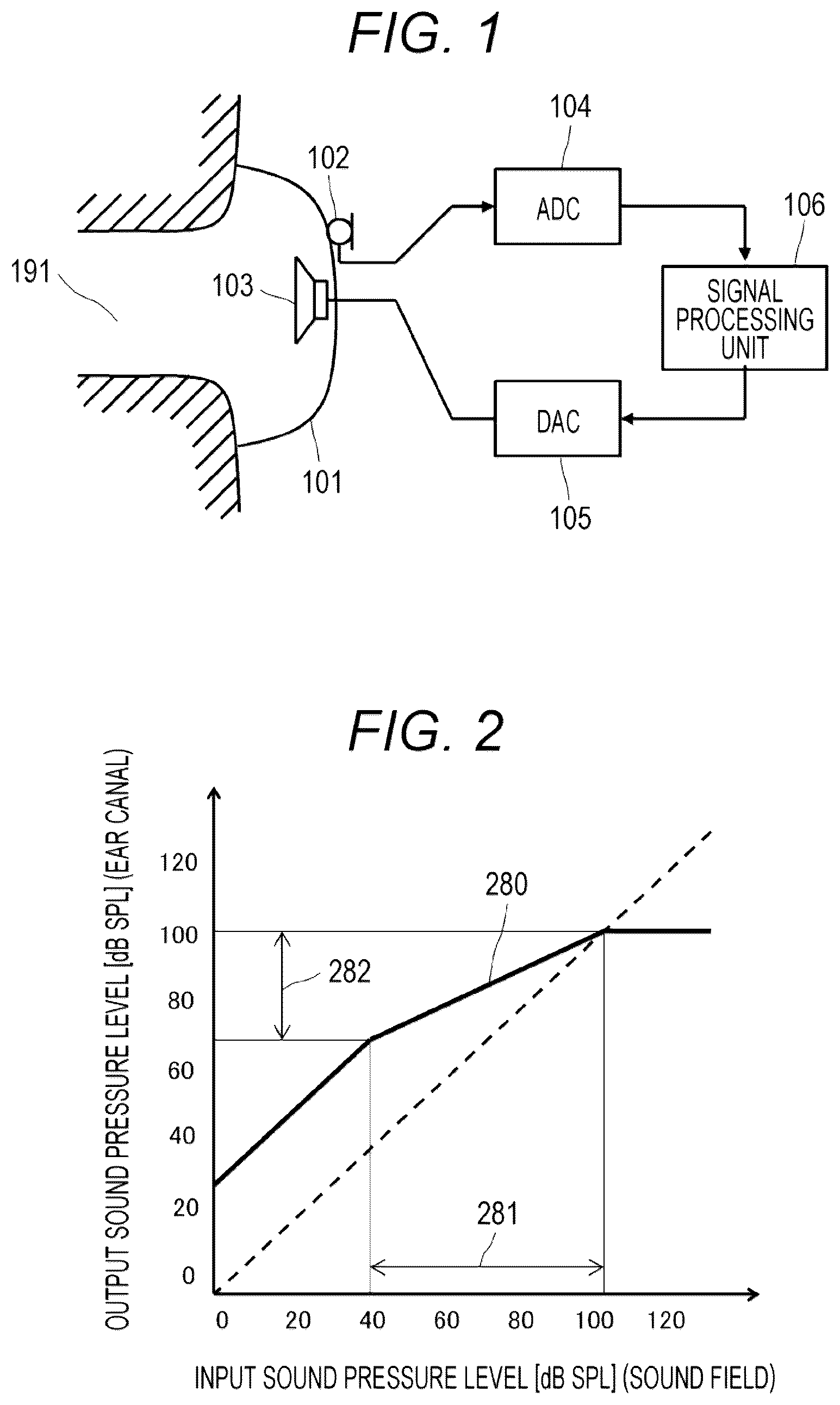 Patent US12621615 — Sound processing device, sound processing method, and hearing aid device — Figure 1