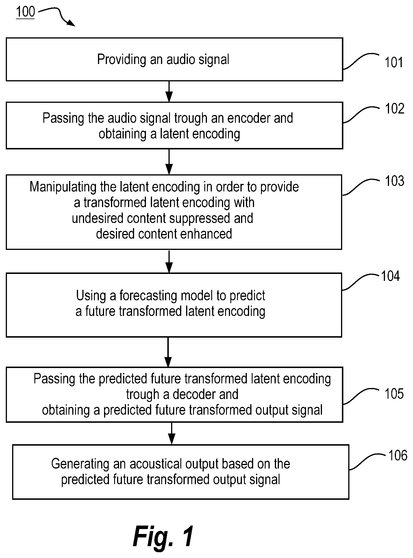 Patent US12621616 — Method of operating a hearing aid system and a hearing aid system using speech forecasting — Figure 1