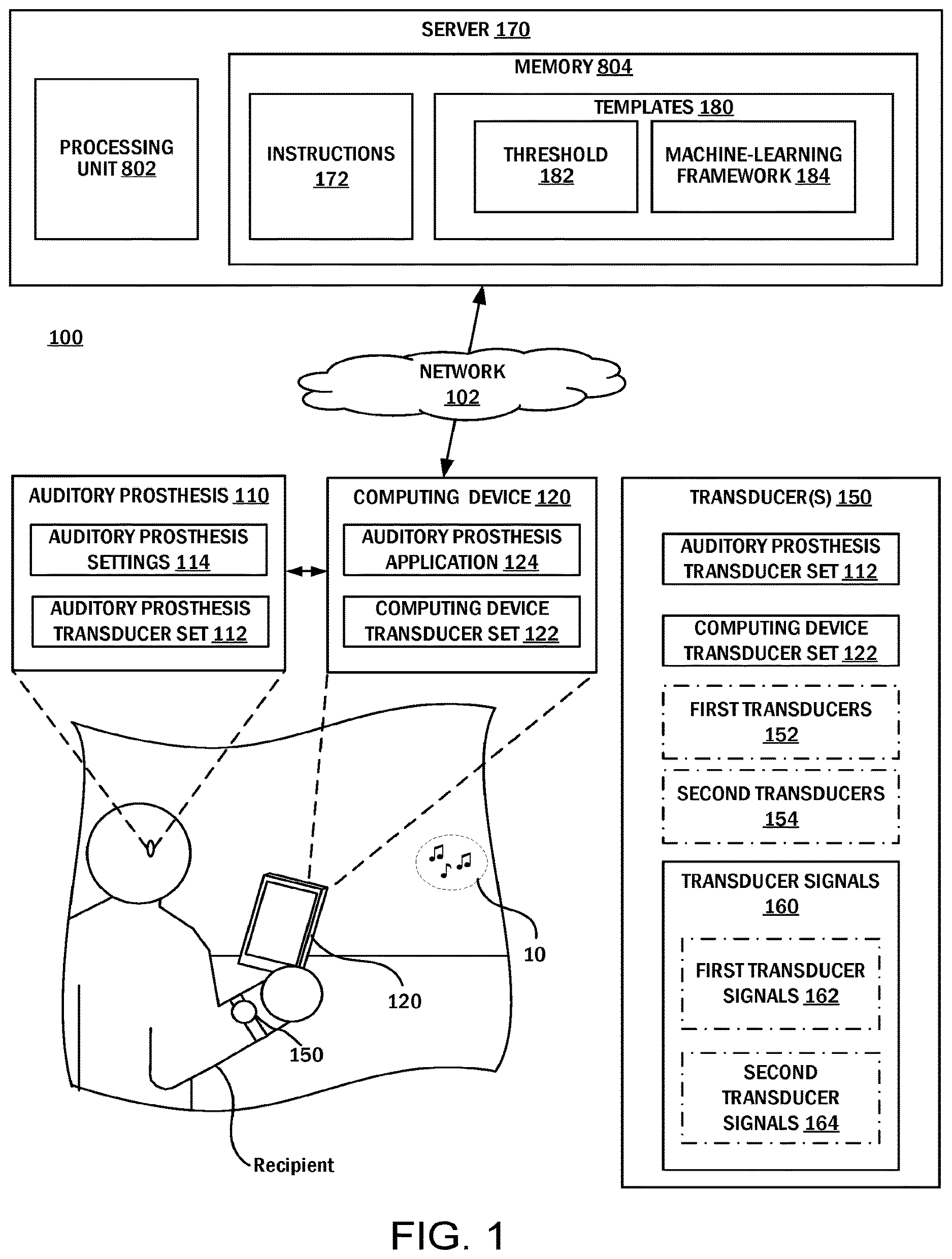 Patent US12621617 — Musical perception of a recipient of an auditory device — Figure 1