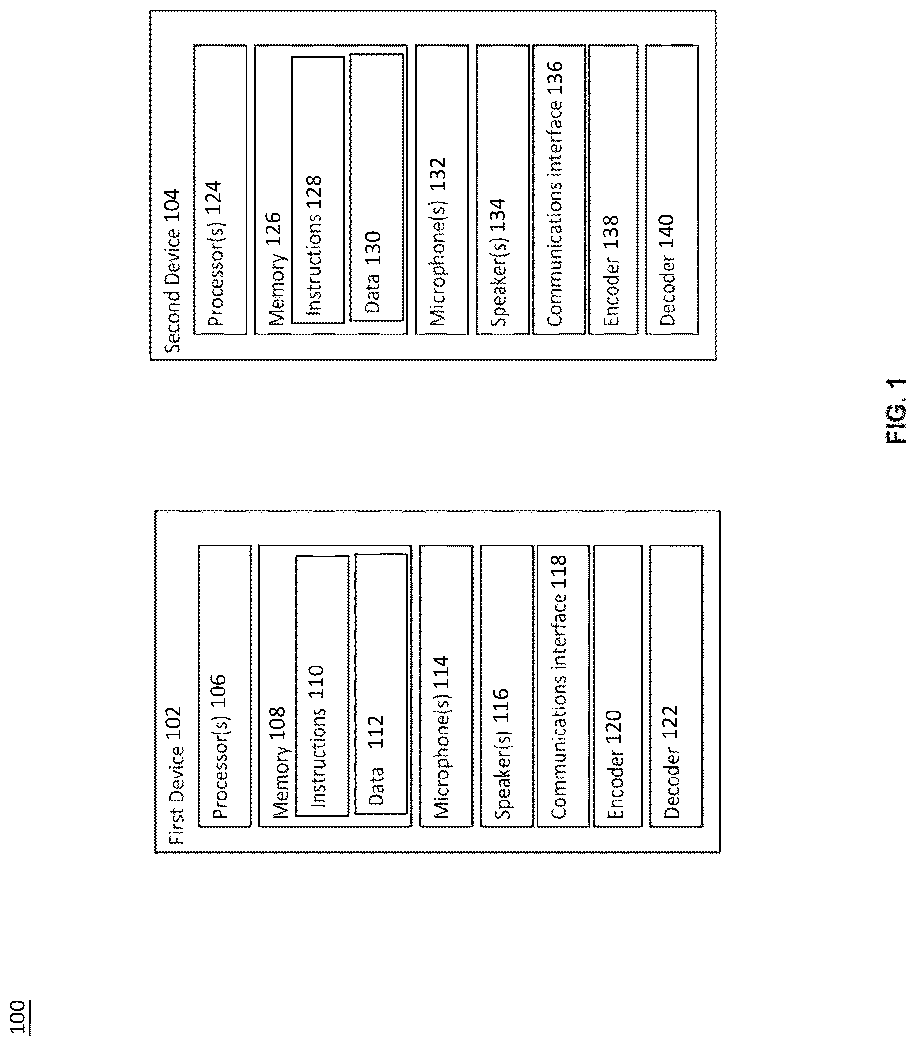 Patent US12621625 — Spatial audio communication between devices with speaker array and/or microphone array — Figure 1