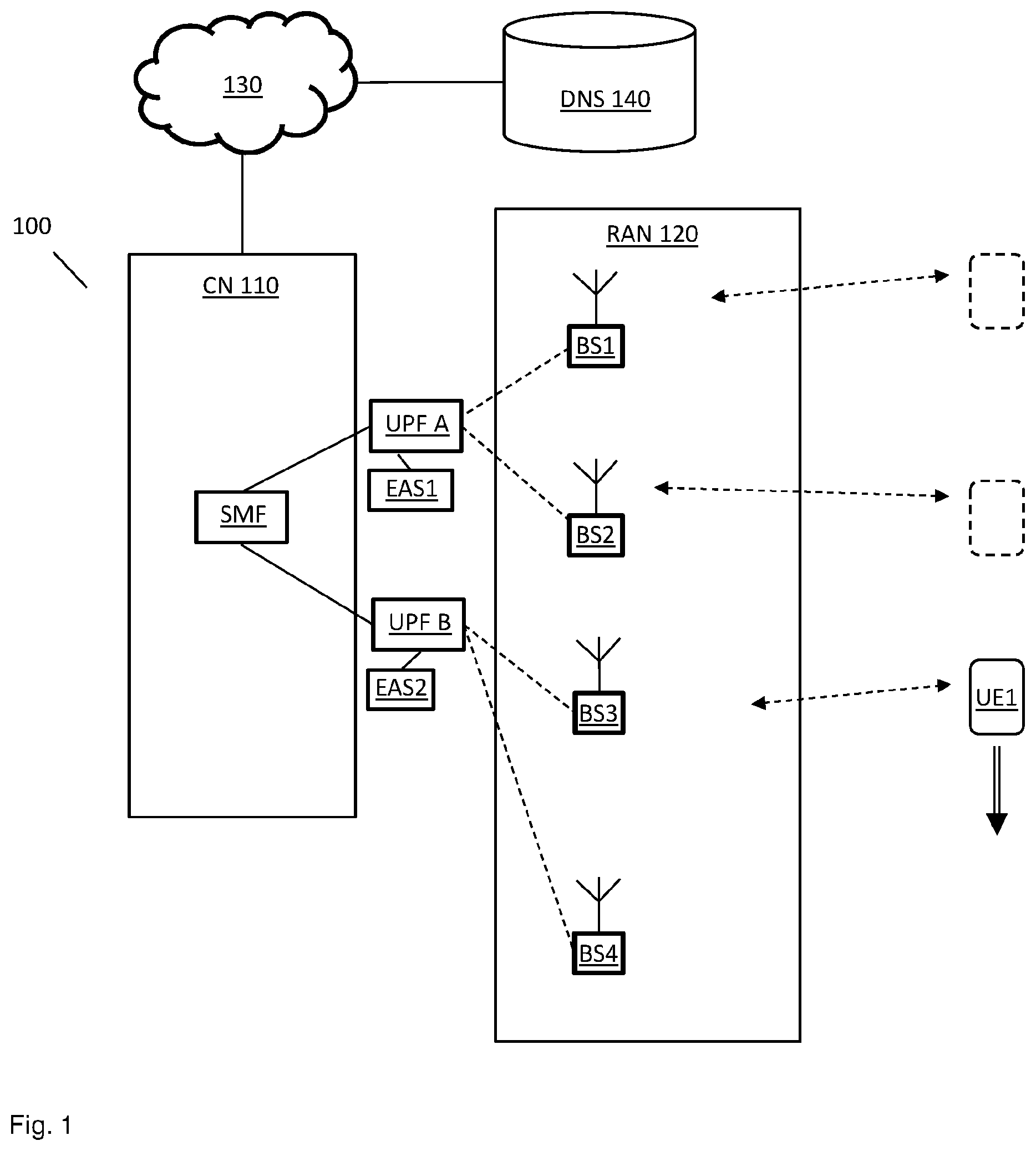 Patent US12621631 — DNS lookup control for edge services — Figure 1