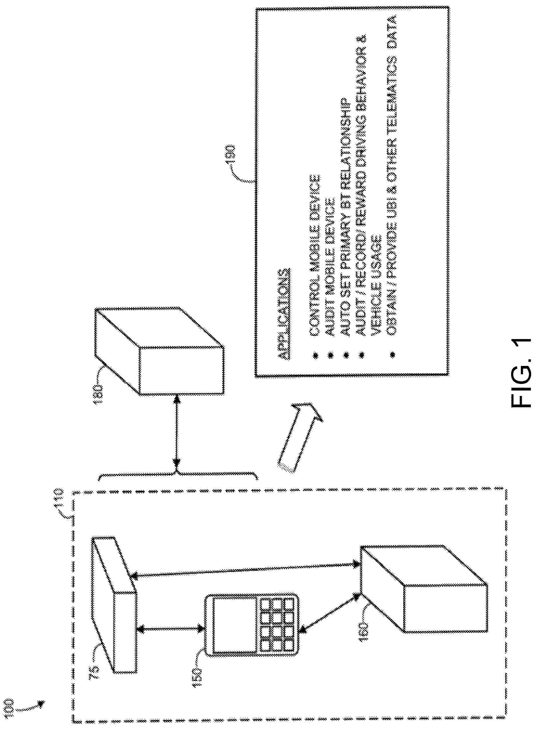 Patent US12621639 — Systems, methods, and devices for enforcing do not disturb functionality on mobile devices — Figure 1