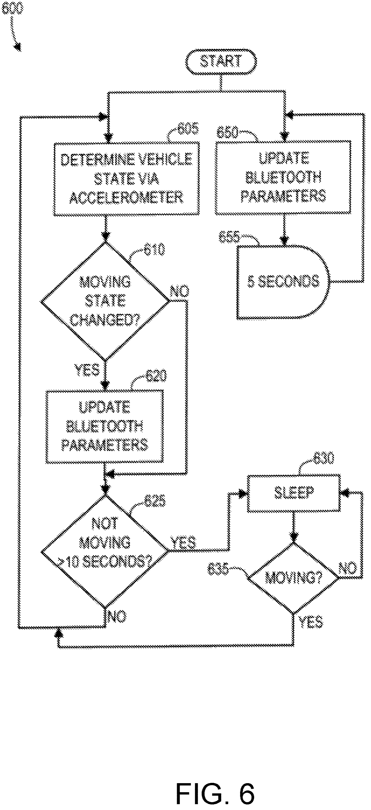 Patent US12621639 Figure 6 – Systems, methods, and devices for enforcing do not disturb functionality on mobile devices