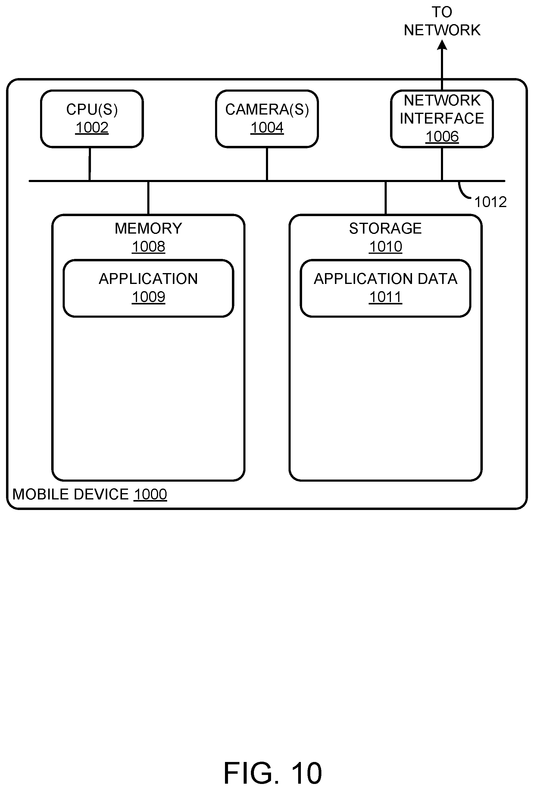 Patent US12621639 Figure 10 – Systems, methods, and devices for enforcing do not disturb functionality on mobile devices