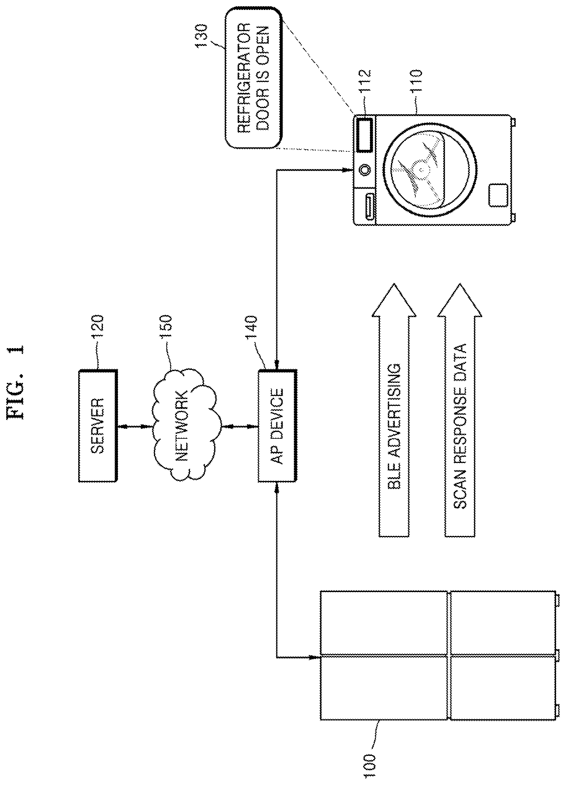 Patent US12621645 — Apparatus and method for transmitting or receiving message by using Bluetooth low energy advertising — Figure 1