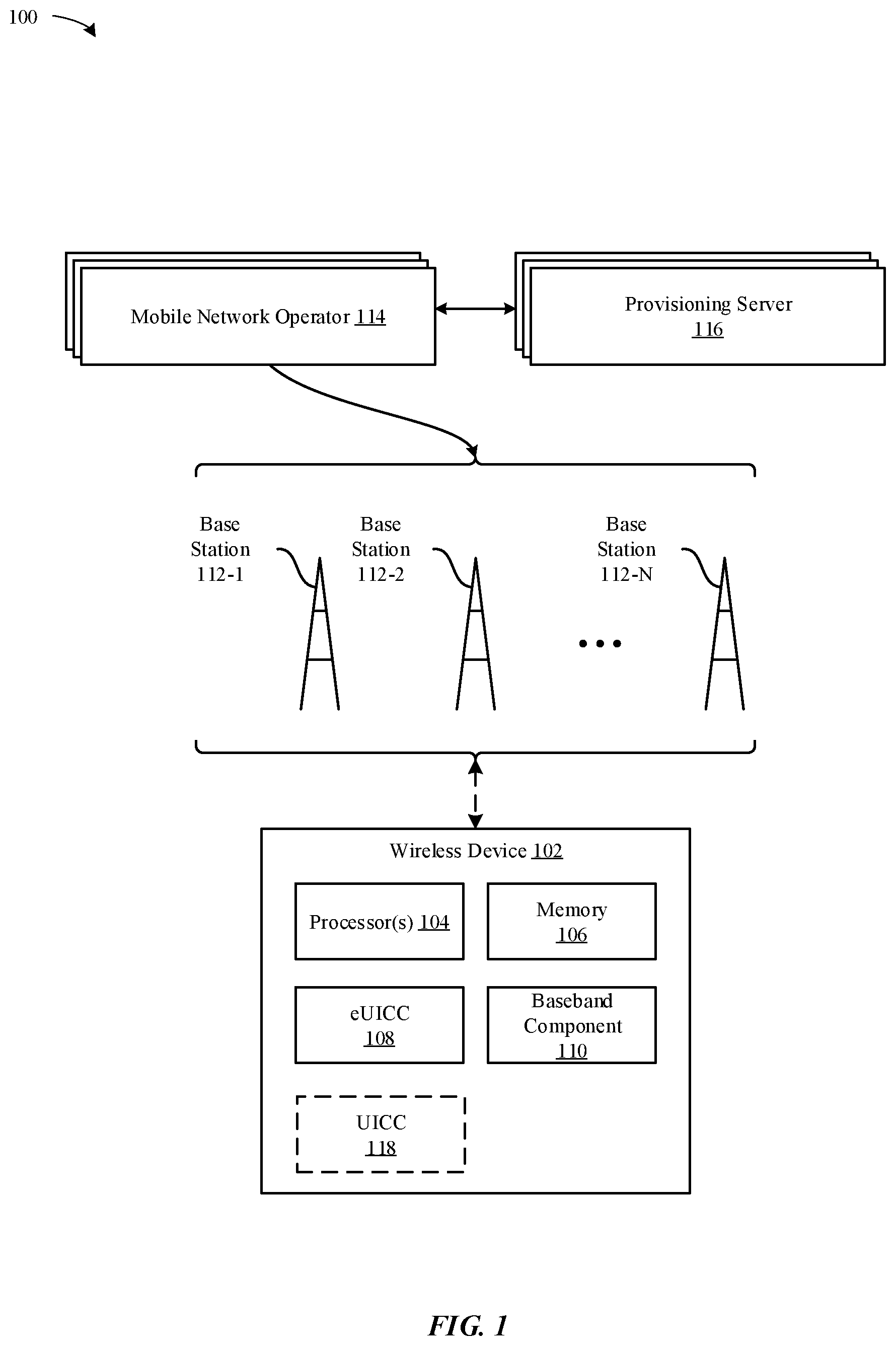 Patent US12621650 — Dynamic device capability for multi-SIM/eSIM wireless devices during out-of-service scenarios — Figure 1